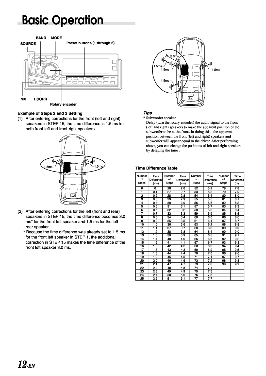 Alpine CDA-7998 owner manual 12-EN, Basic Operation, Example of Steps 2 and 3 Setting, Tips, Time Difference Table 