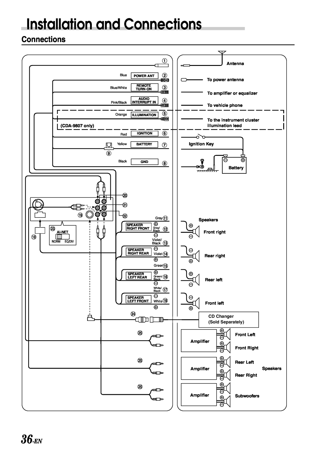 Alpine CDA-9807, cda-9805 owner manual 36-EN, Installation and Connections 