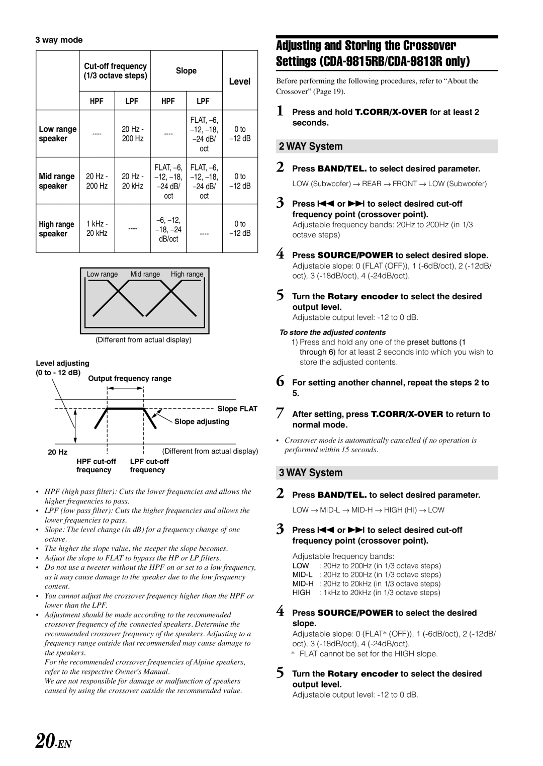 Alpine CDA-9813R, CDA-9812RR, CDA-9815RB, CDA-9812RB, CDA-9811R owner manual WAY System, 20-EN 