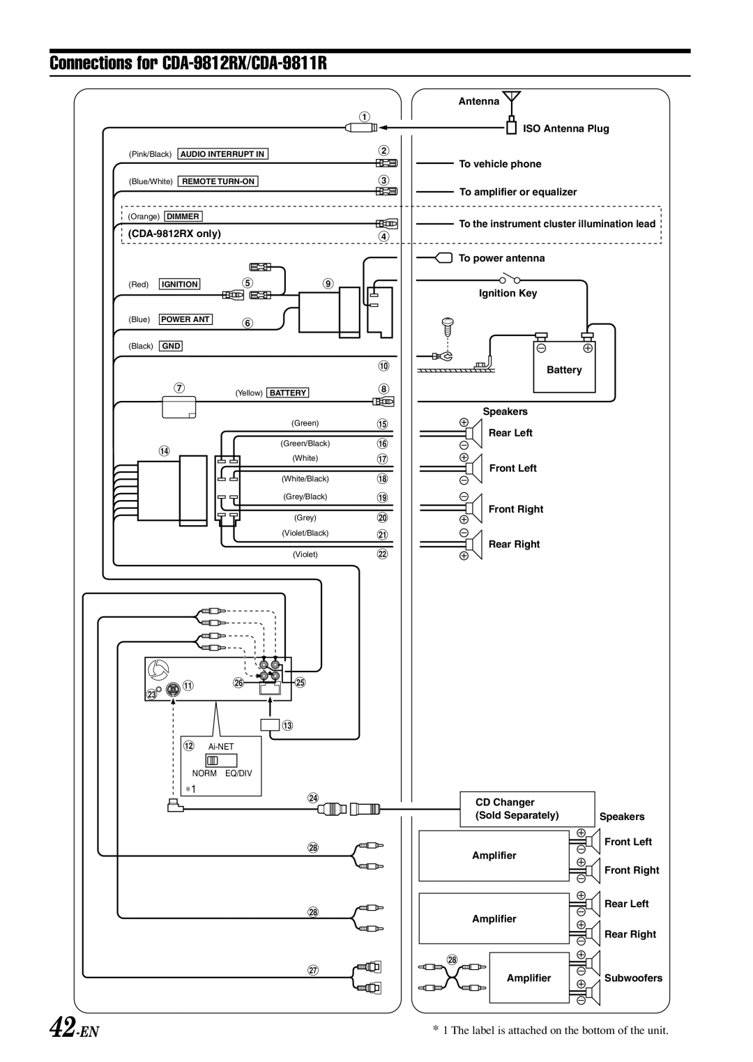 Alpine CDA-9812RR, CDA-9815RB, CDA-9813R, CDA-9812RB owner manual Connections for CDA-9812RX/CDA-9811R, 42-EN 