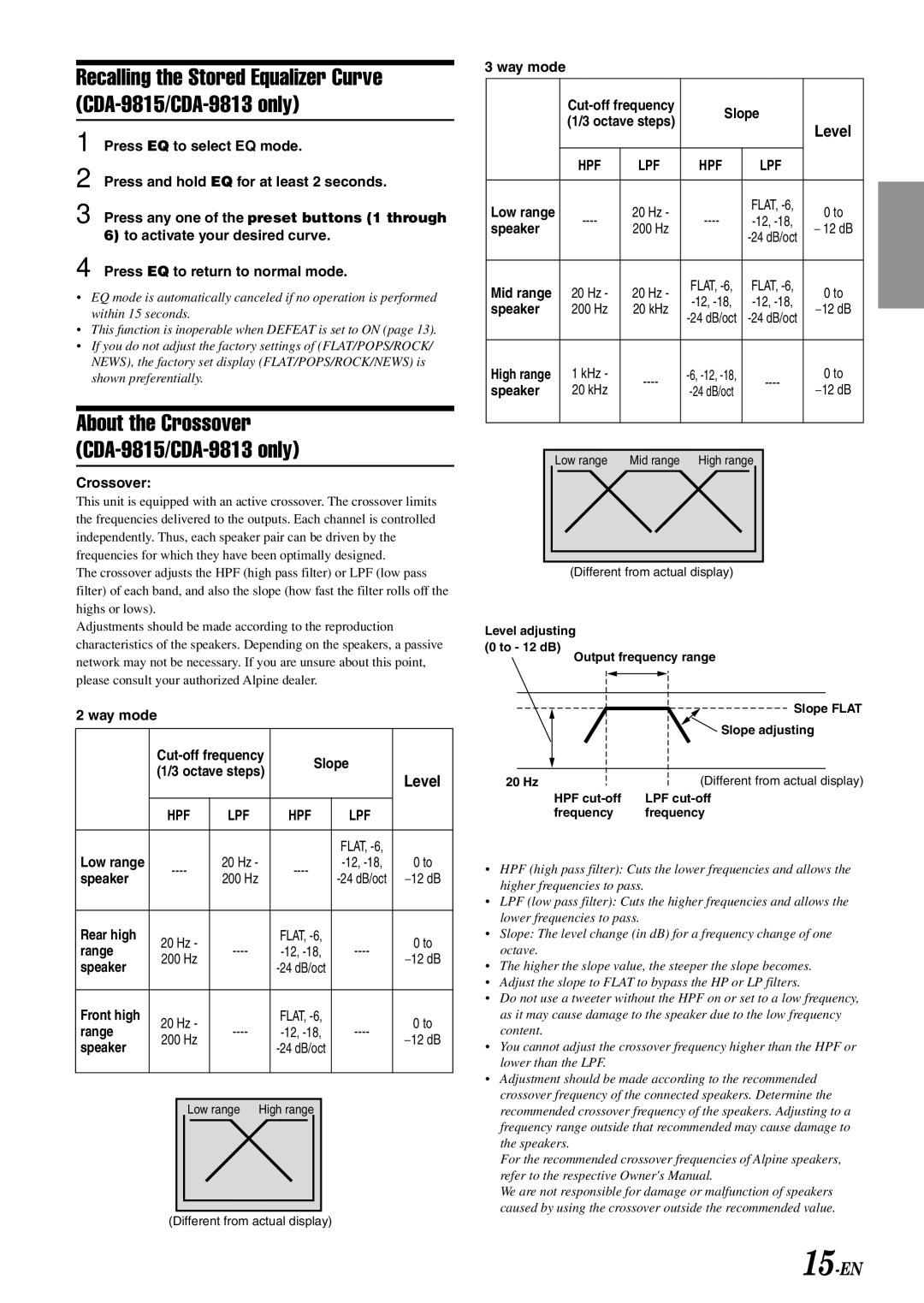 Alpine CDA-9815, CDA-9813, CDA-9811 owner manual 15-EN 