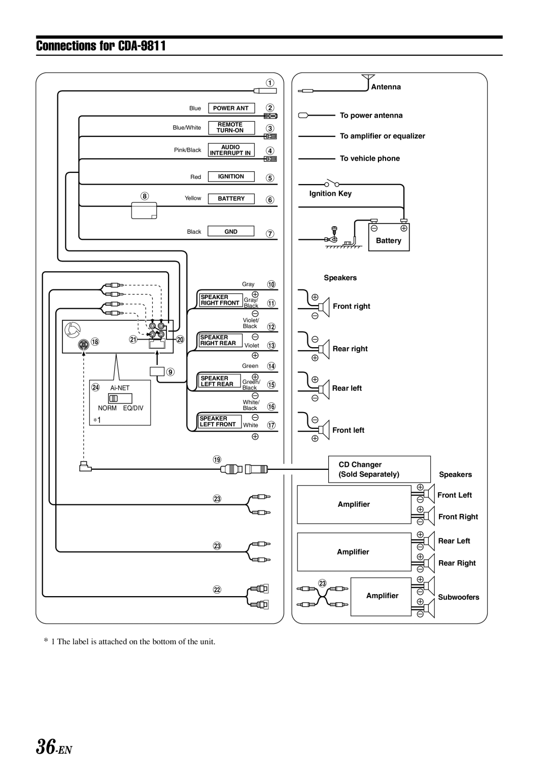 Alpine CDA-9815, CDA-9813 owner manual Connections for CDA-9811, 36-EN 