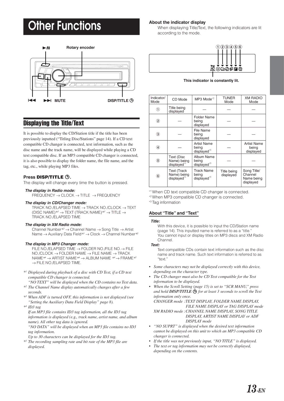 Alpine CDA-9820XM owner manual Other Functions, Displaying the Title/Text, Press DISP/TITLE, About the indicator display 