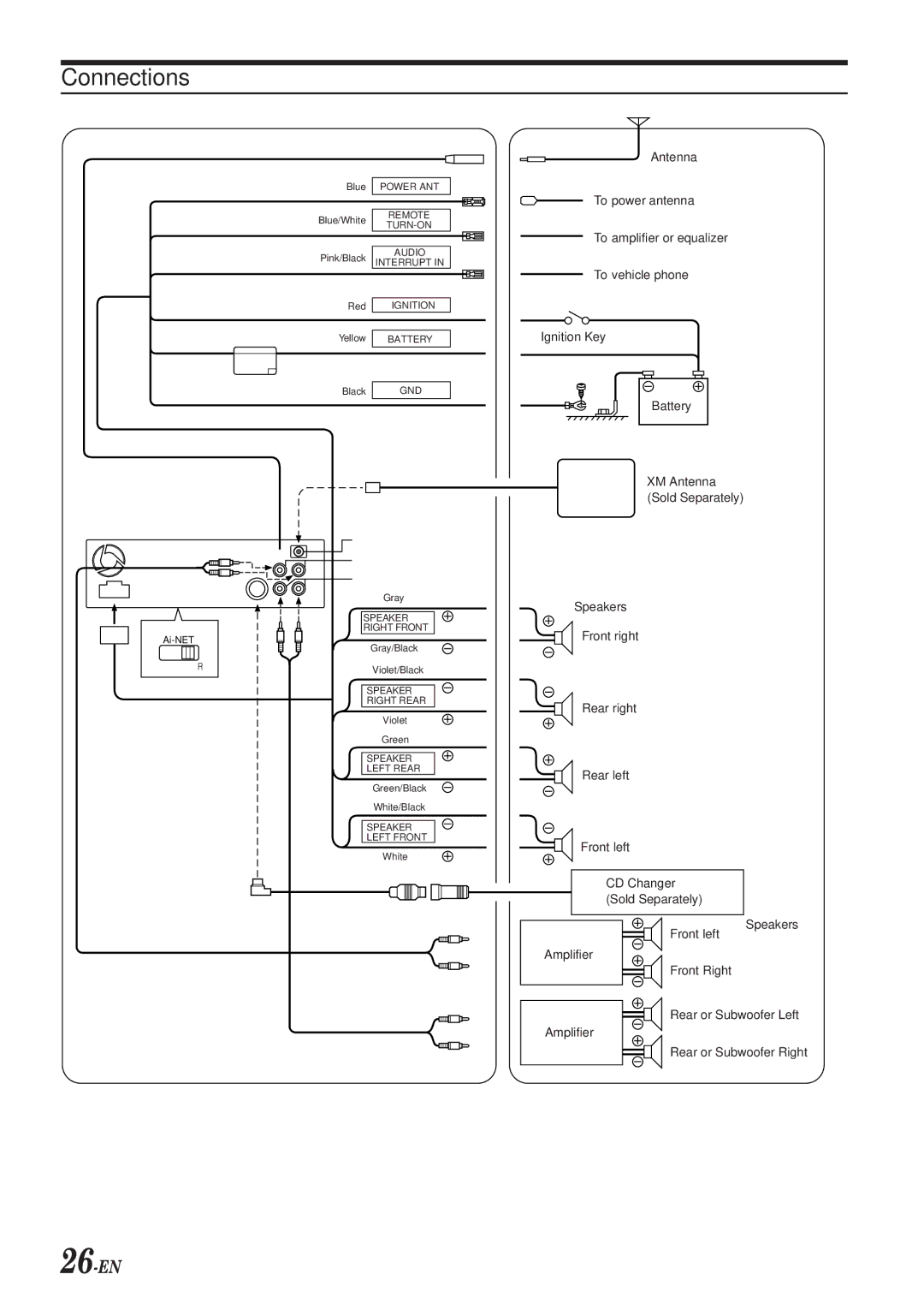 Alpine CDA-9820XM owner manual Connections, 26-EN 