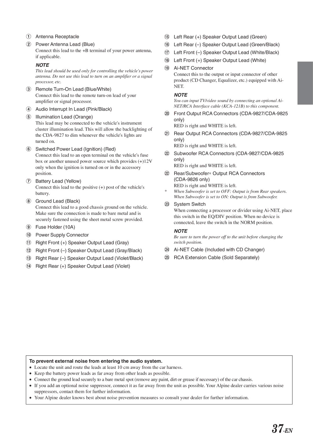 Alpine CDA-9827 Antenna Receptacle Power Antenna Lead Blue, To prevent external noise from entering the audio system 