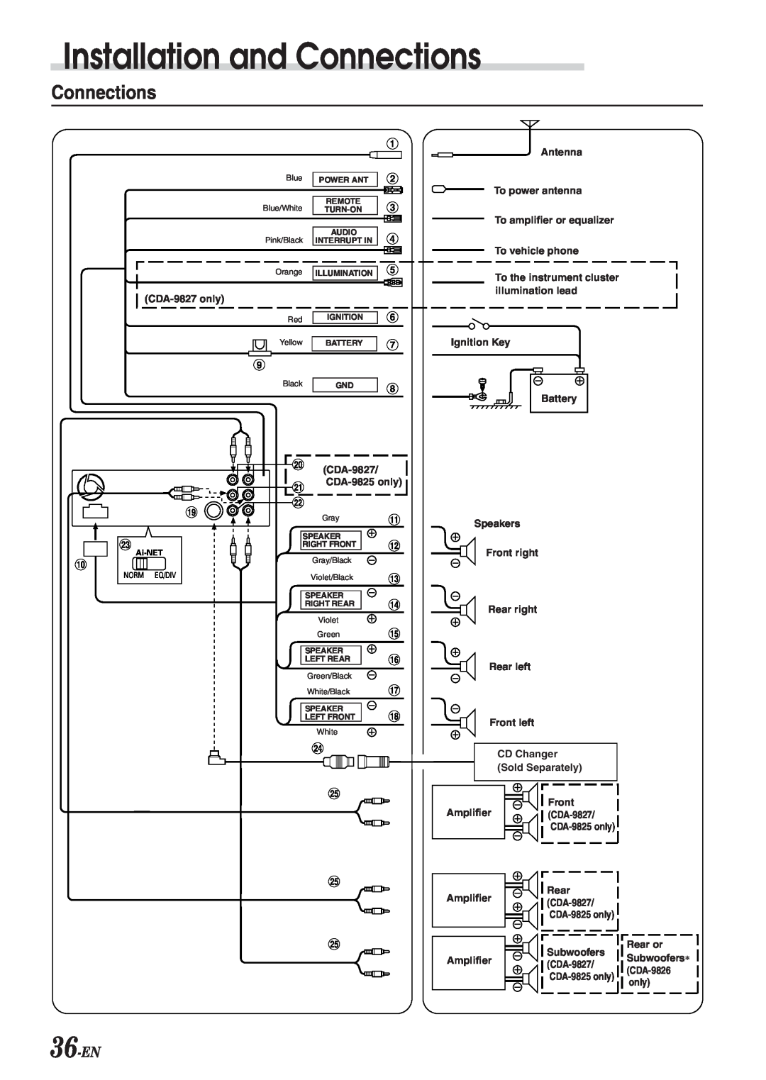 Alpine cda-9825, CDA-9827, CDA-9826 owner manual 36-EN, Installation and Connections 
