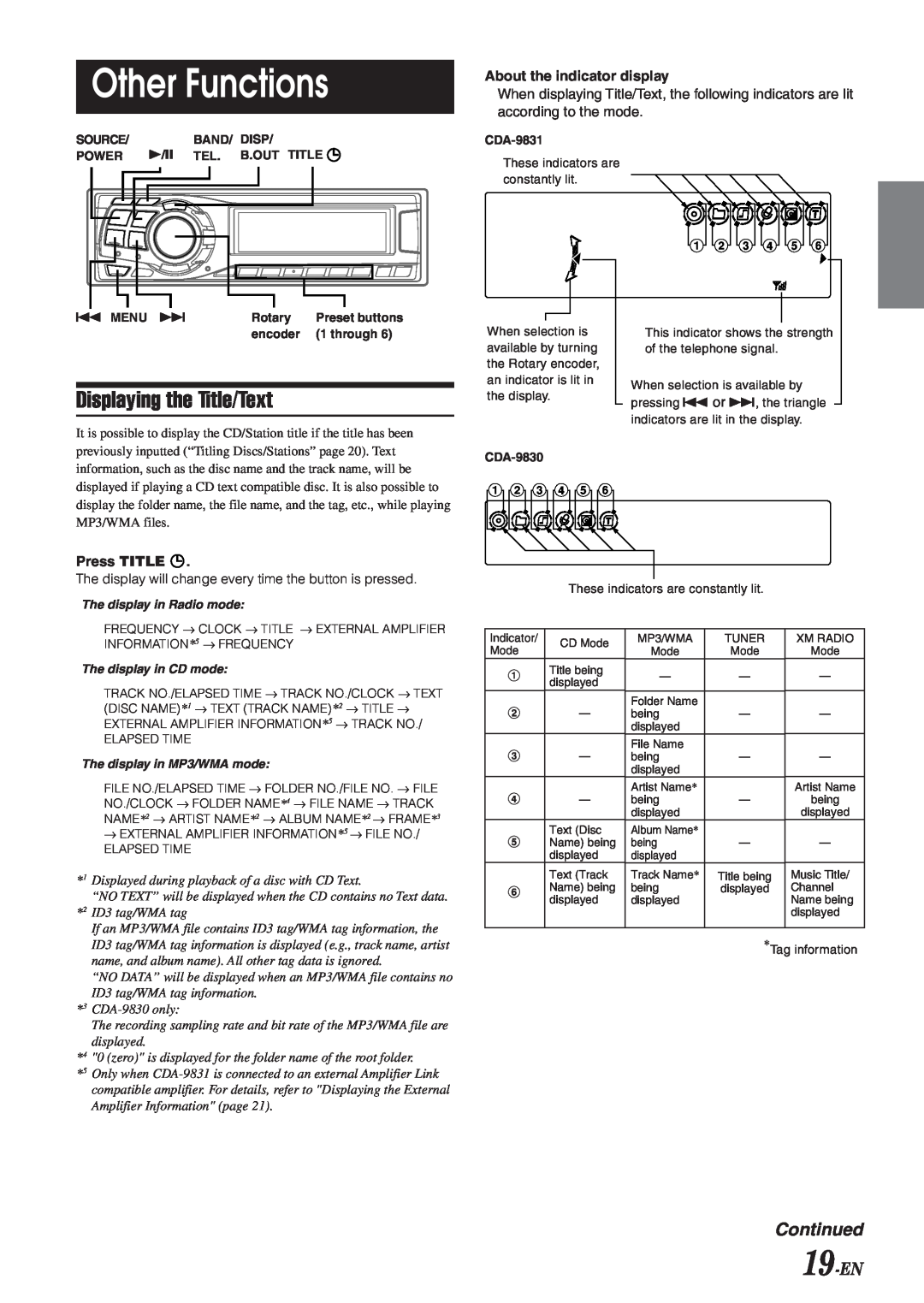 Alpine CDA-9831, CDA-9830 owner manual Other Functions, Displaying the Title/Text, 19-EN 