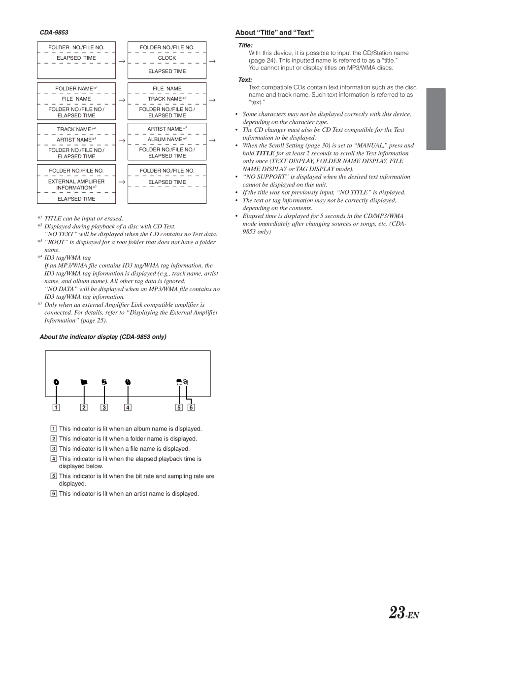 Alpine CDA-9855 owner manual 23-EN, About Title and Text, About the indicator display CDA-9853 only 