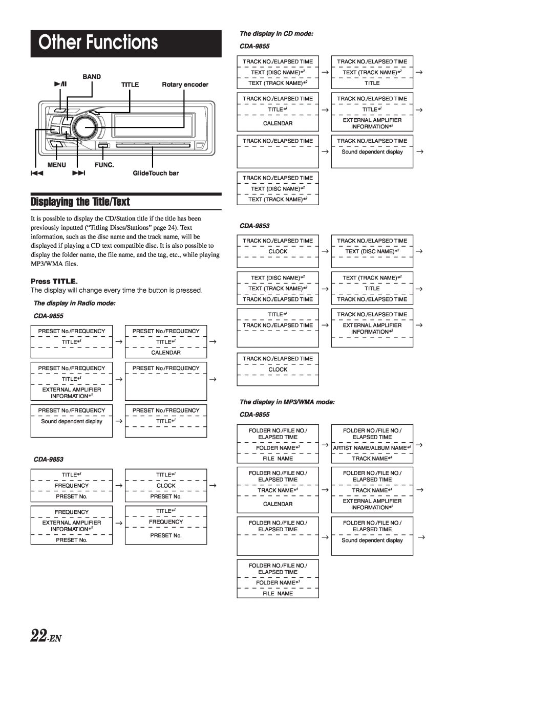 Alpine CDA-9853, CDA-9855 owner manual Other Functions, Displaying the Title/Text, 22-EN 