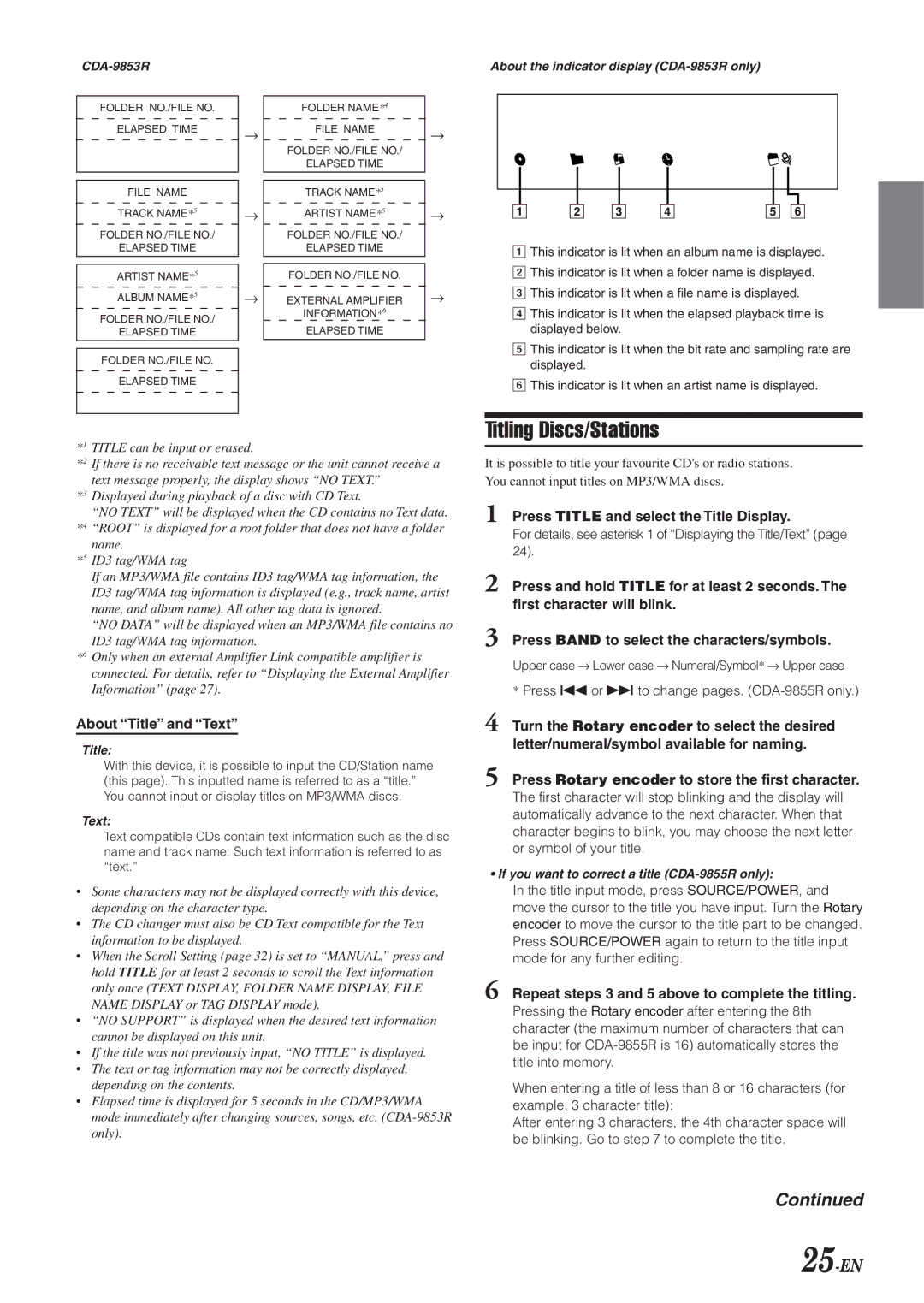 Alpine CDA-9855R, CDA-9853R Titling Discs/Stations, 25-EN, About Title and Text, Press Title and select the Title Display 