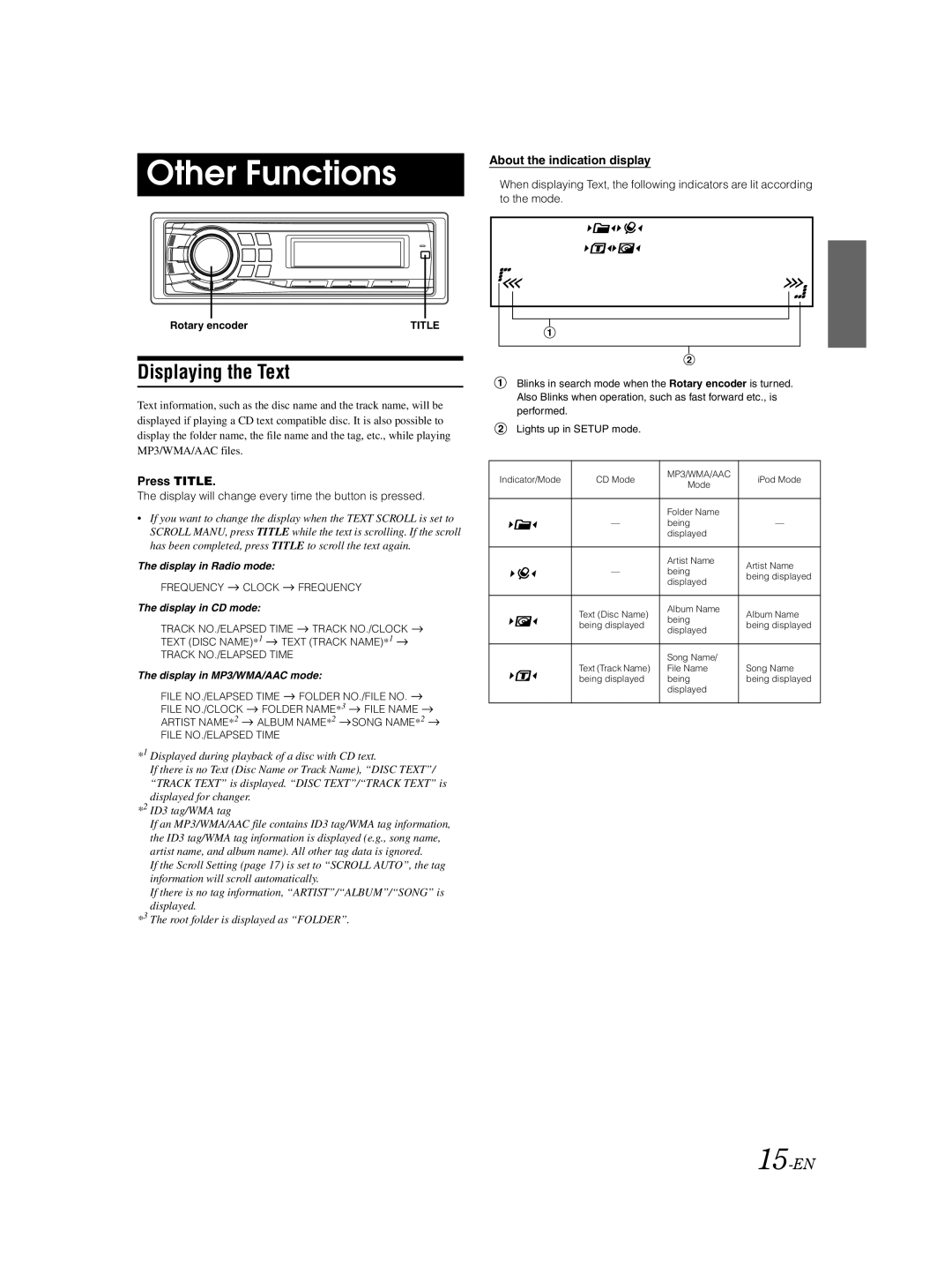 Alpine CDA-9883E owner manual Other Functions, Displaying the Text, 15-EN, About the indication display, Press Title 