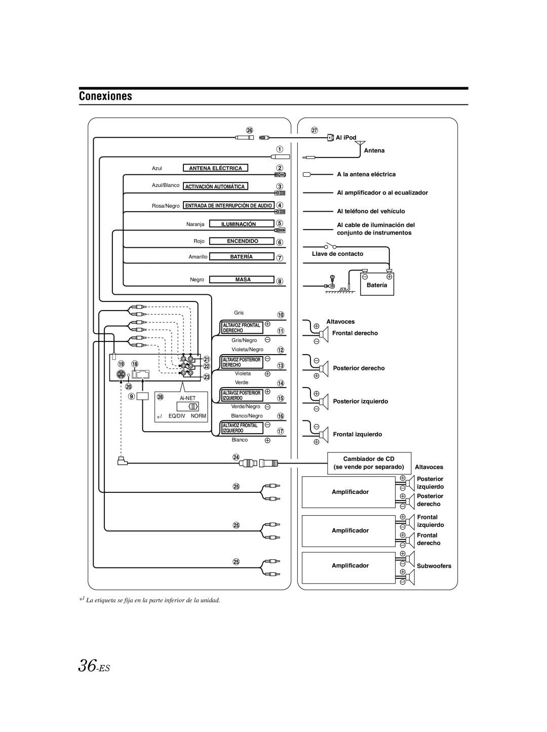 Alpine CDA-9885 owner manual Conexiones, 36-ES 