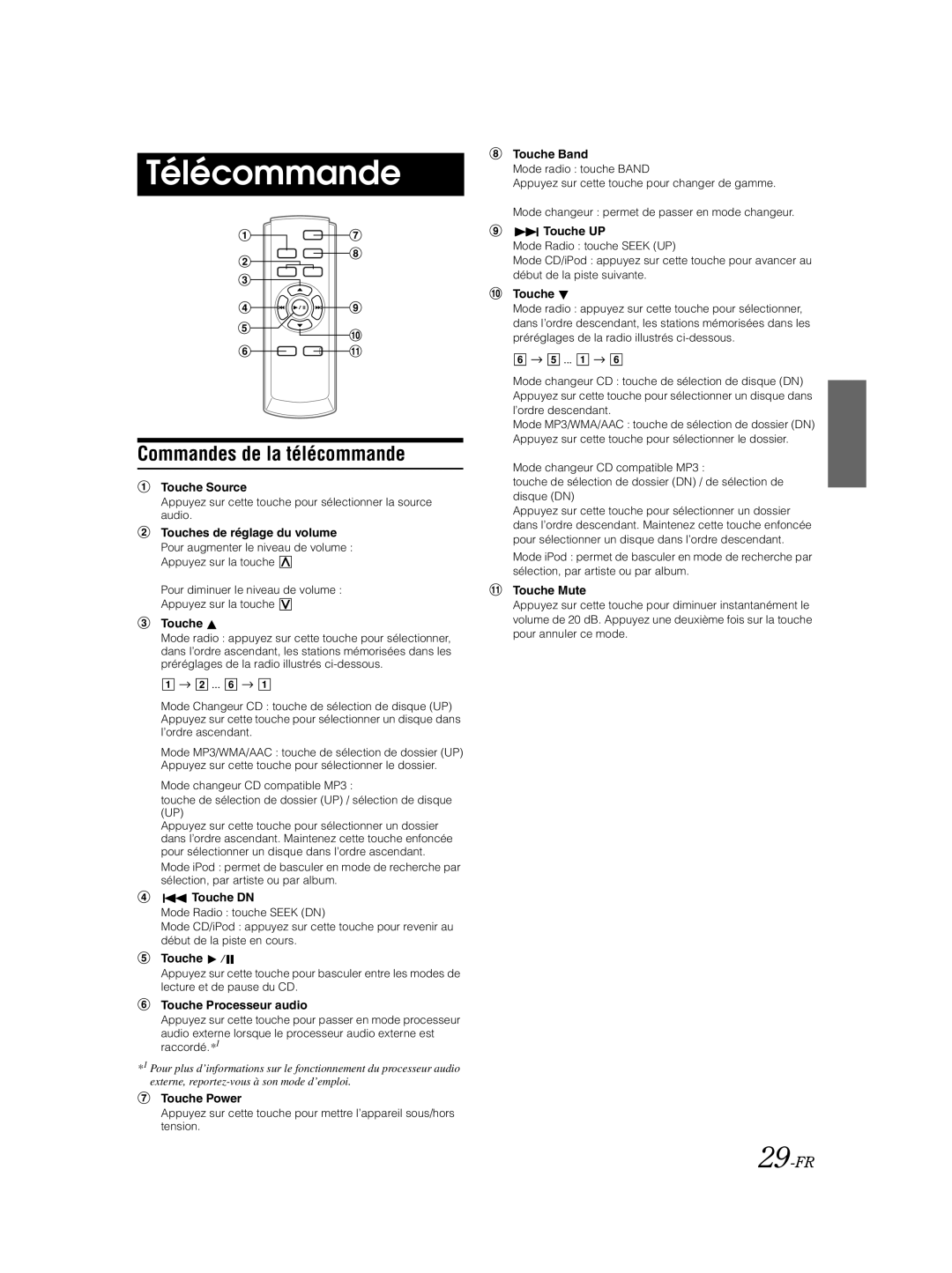 Alpine CDA-9885 owner manual Télécommande, Commandes de la télécommande, 29-FR 