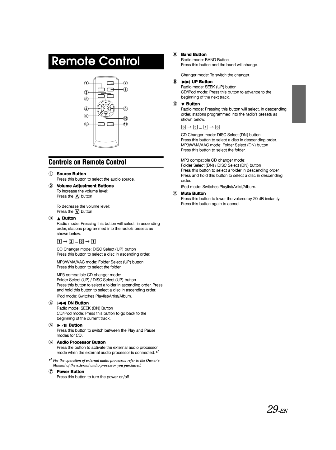 Alpine CDA-9885 owner manual Controls on Remote Control, 29-EN 