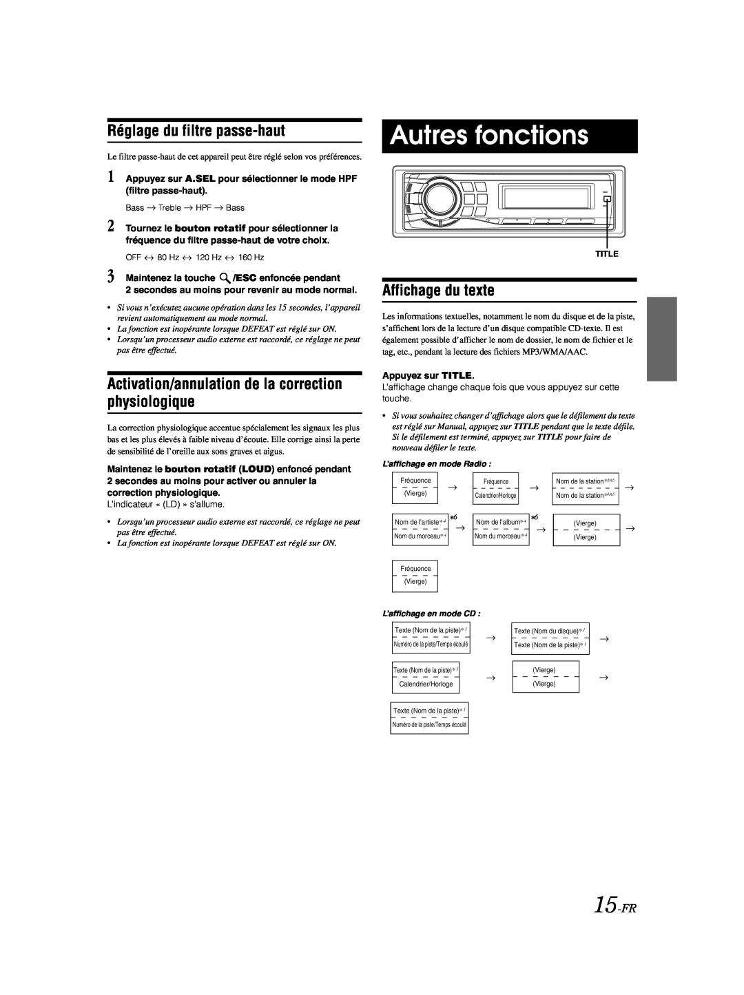 Alpine CDA-9885 owner manual Autres fonctions, Réglage du filtre passe-haut, Affichage du texte, 15-FR 