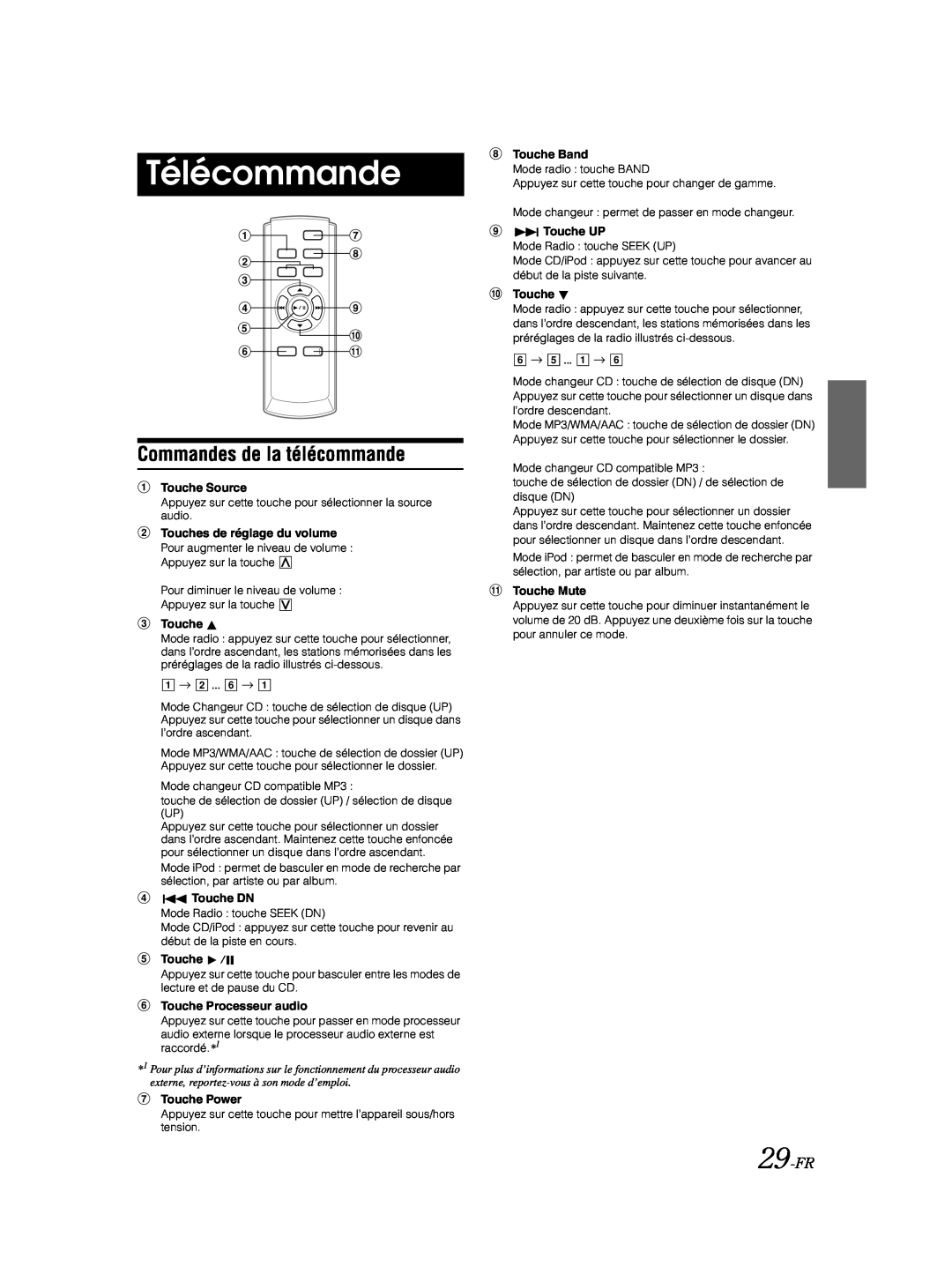 Alpine CDA-9885 owner manual Télécommande, Commandes de la télécommande, 29-FR 