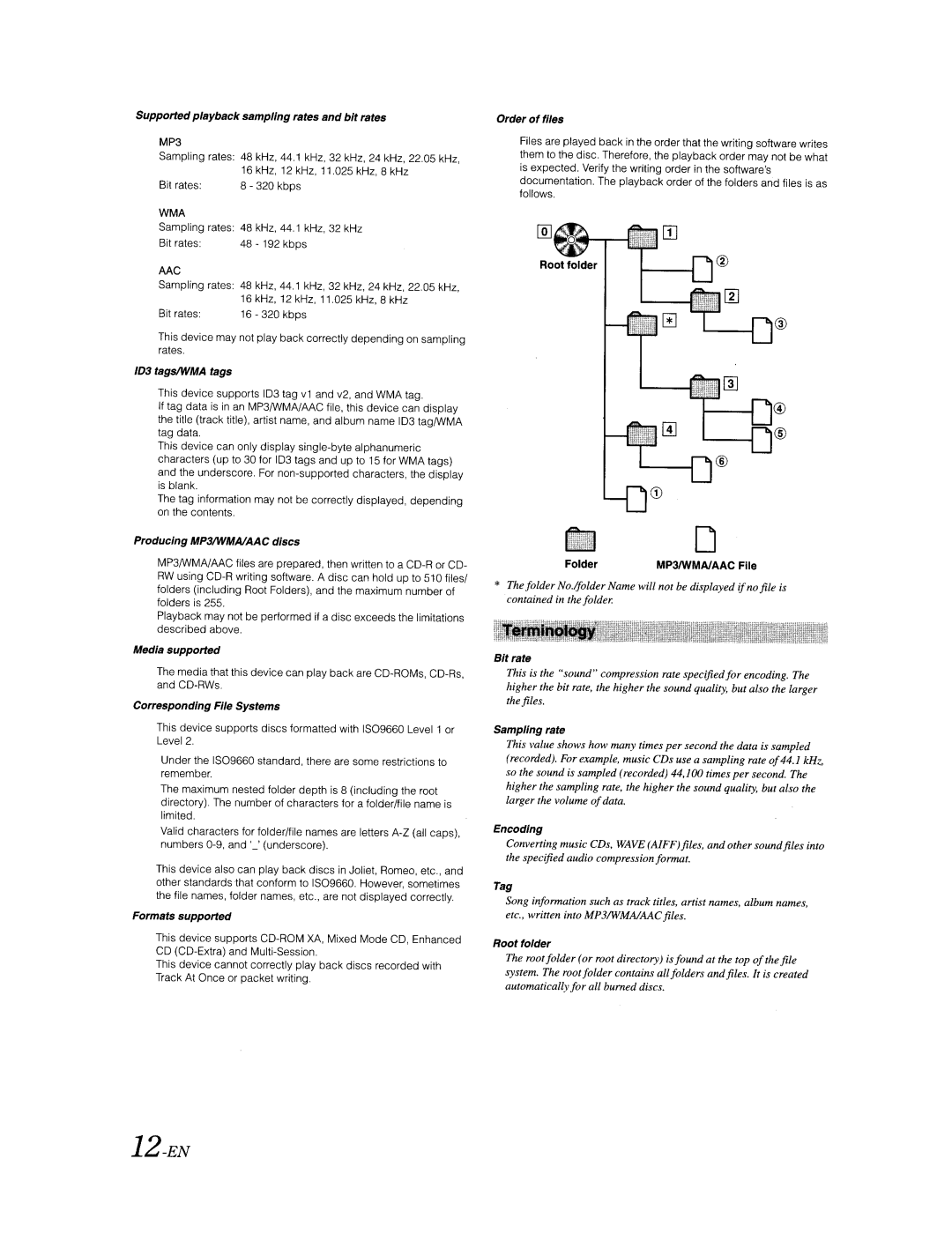 Alpine CDA-9887 Supported playback sampling rates and bit rates, ID3 tagsIWMA tags, Producing MP3IWMAJAAC discs, Bit rate 