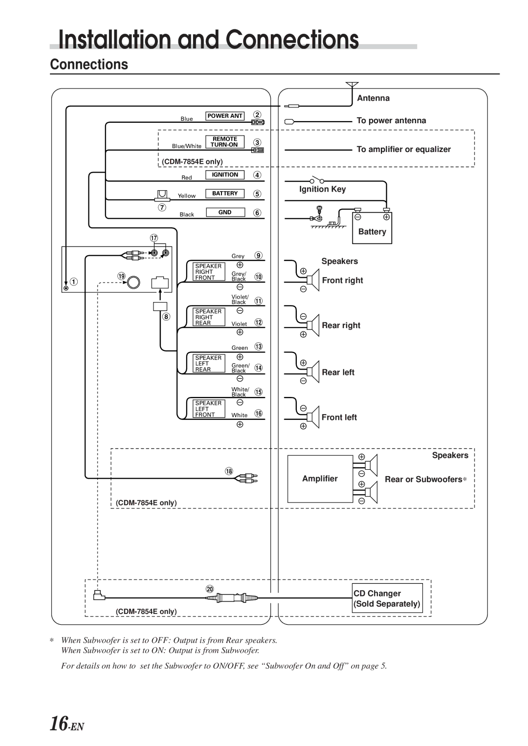 Alpine CDE-7853E, CDM-7854E manual Connections, Speakers 