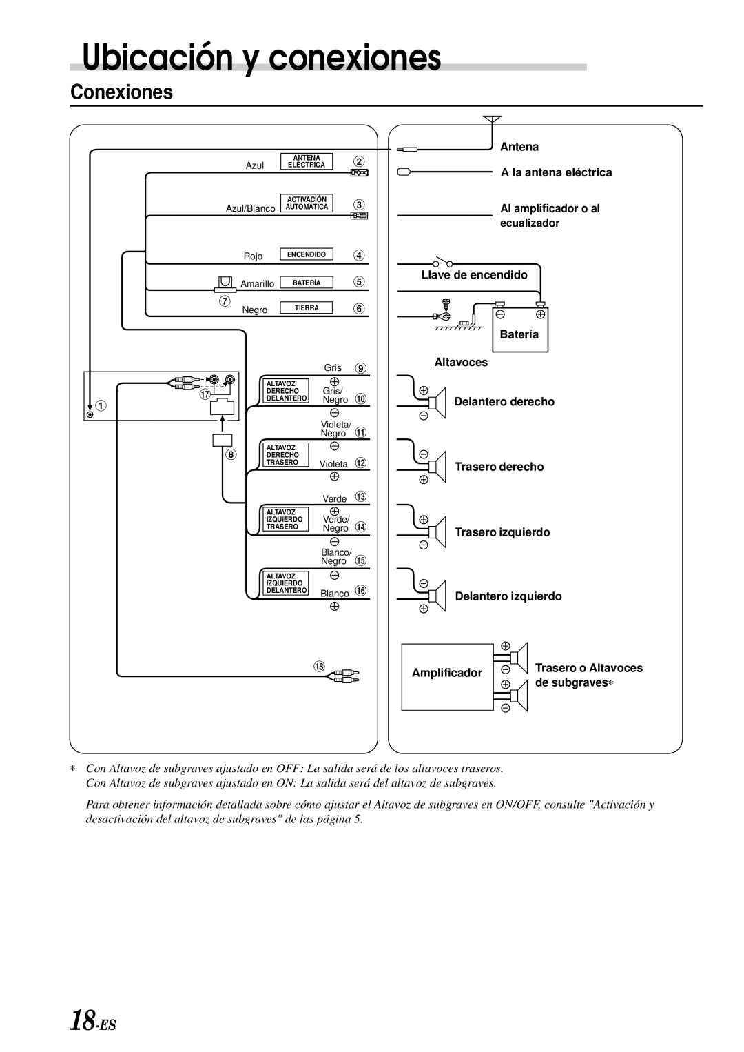 Alpine CDE-7856, CDE-7858, CDE-7859 owner manual Conexiones, Delantero derecho 