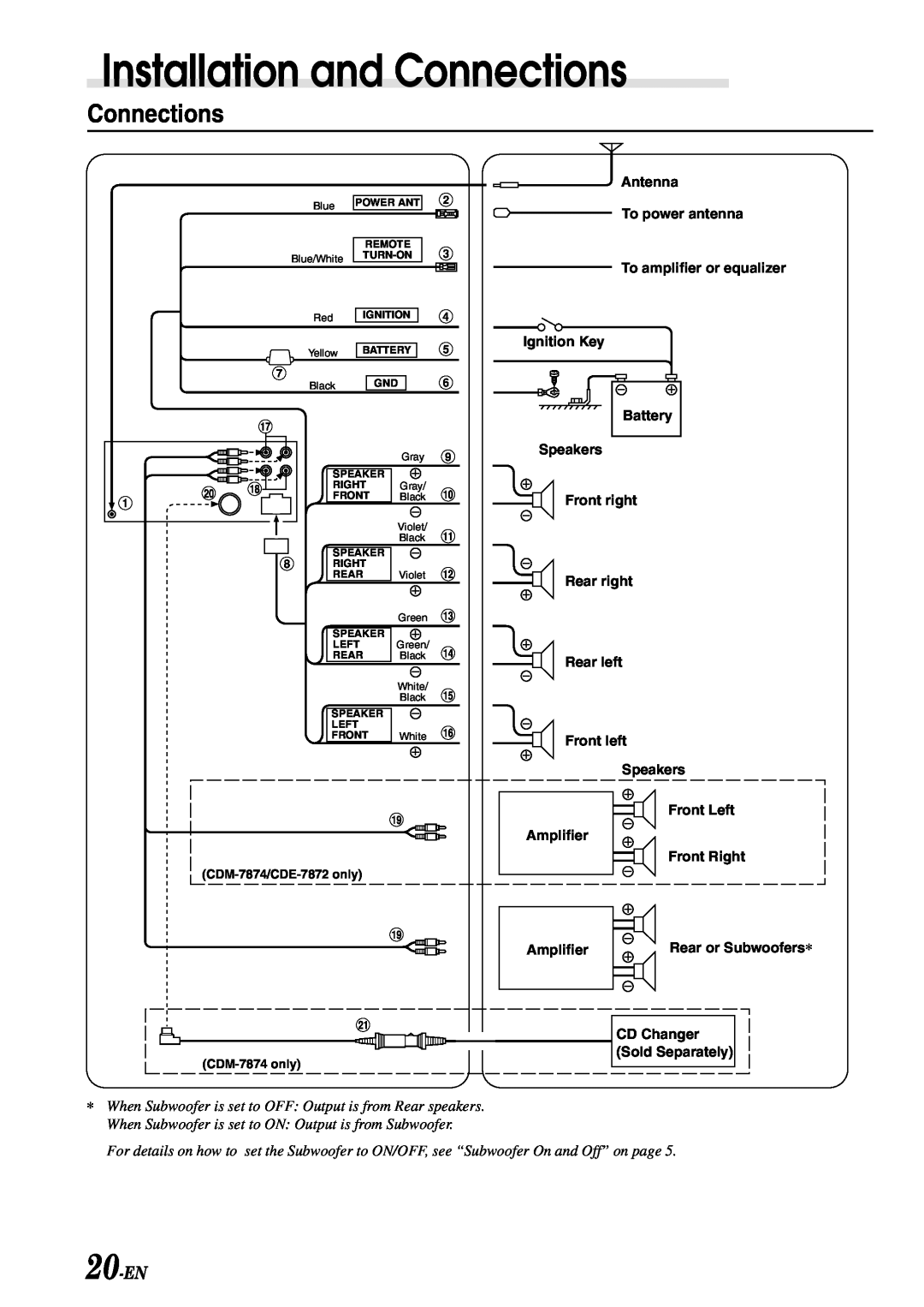 Alpine CDM-7874, CDE-7870, CDE-7872 owner manual Installation and Connections, 20-EN 