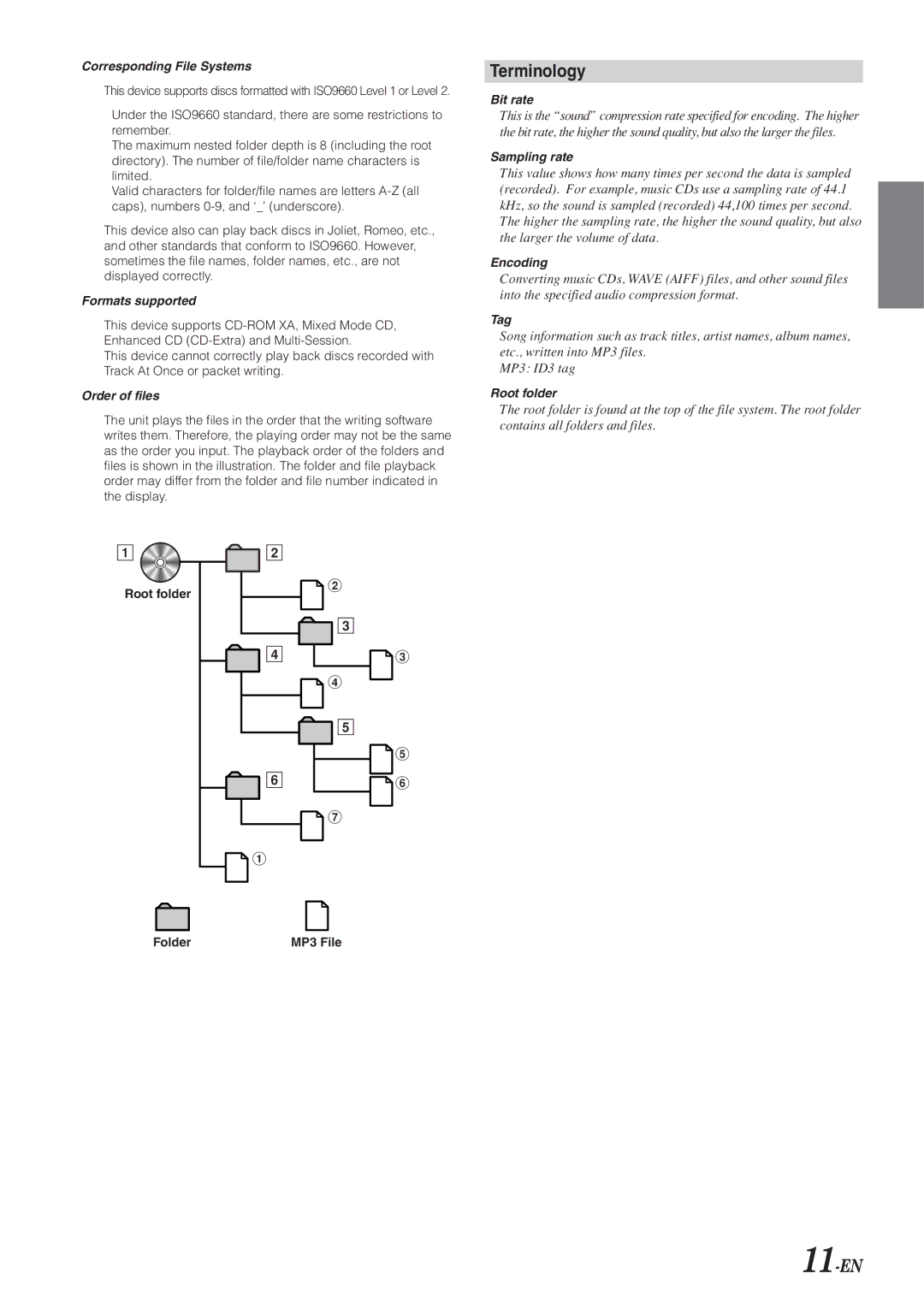 Alpine CDE-9842 owner manual Terminology, Corresponding File Systems 