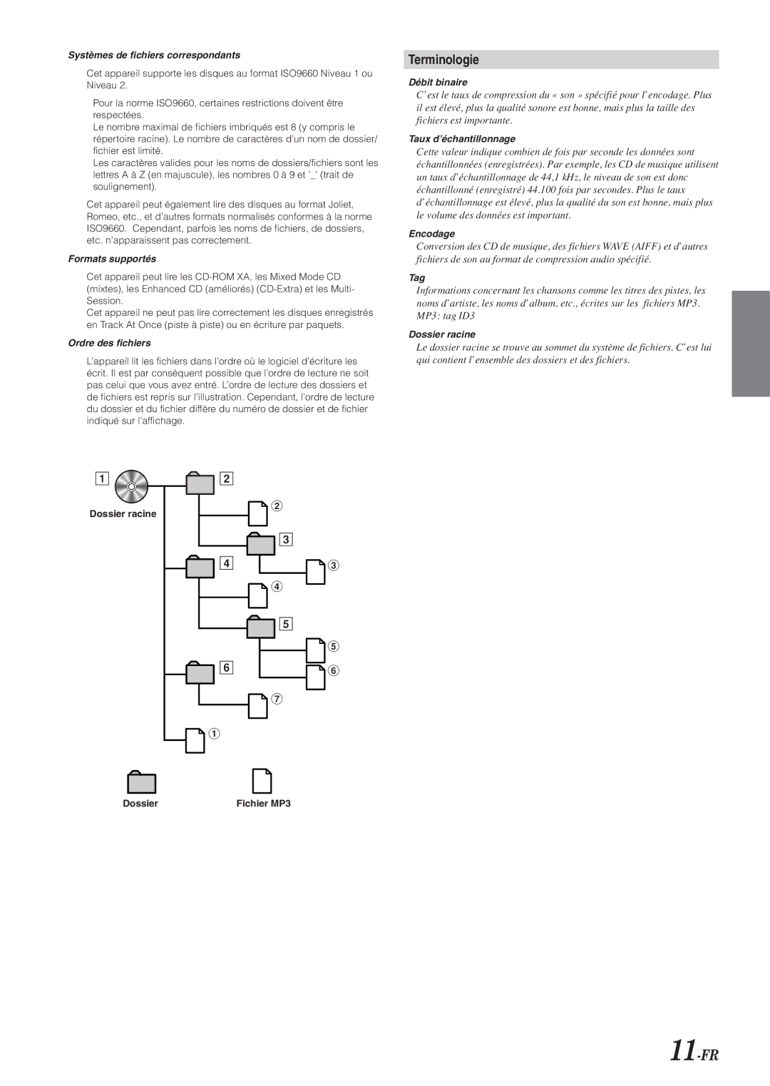 Alpine CDE-9846 owner manual 11-FR, Terminologie 