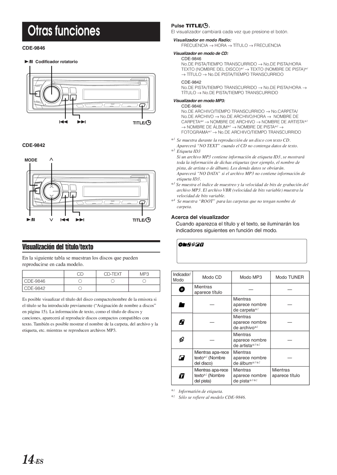 Alpine CDE-9846 owner manual Otras funciones, Visualización del título/texto, 14-ES, Acerca del visualizador, Pulse Title 