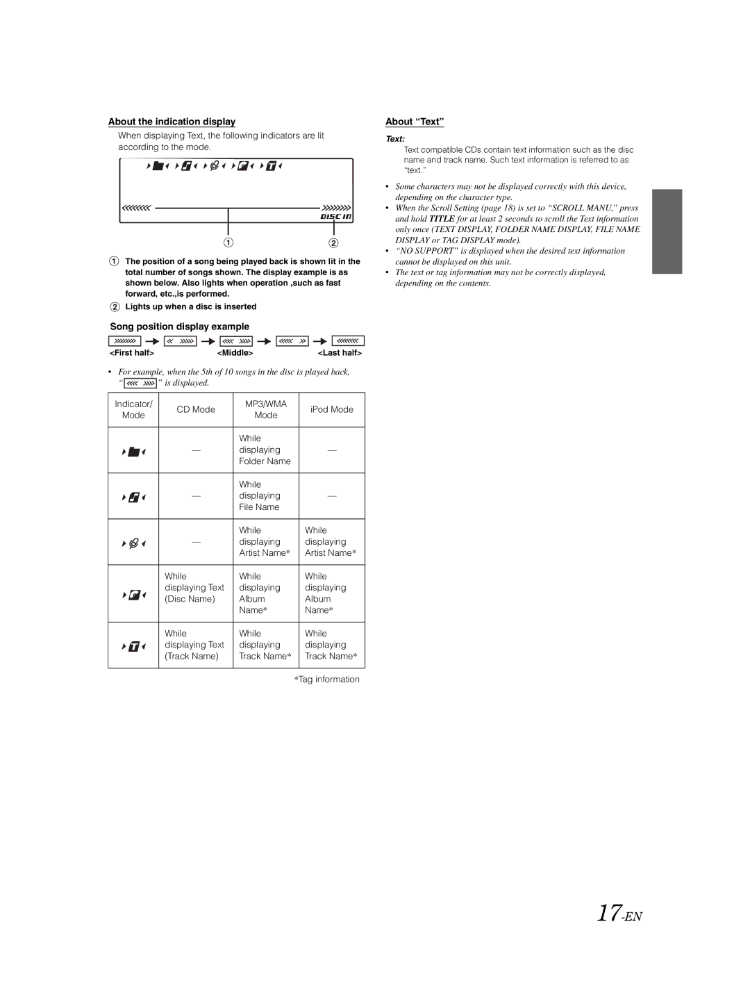 Alpine CDE-9850Ri owner manual 17-EN, About the indication display, Song position display example, About Text 