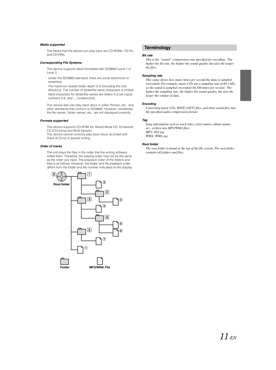 Alpine CDE-9852 owner manual Terminology, 11-EN 