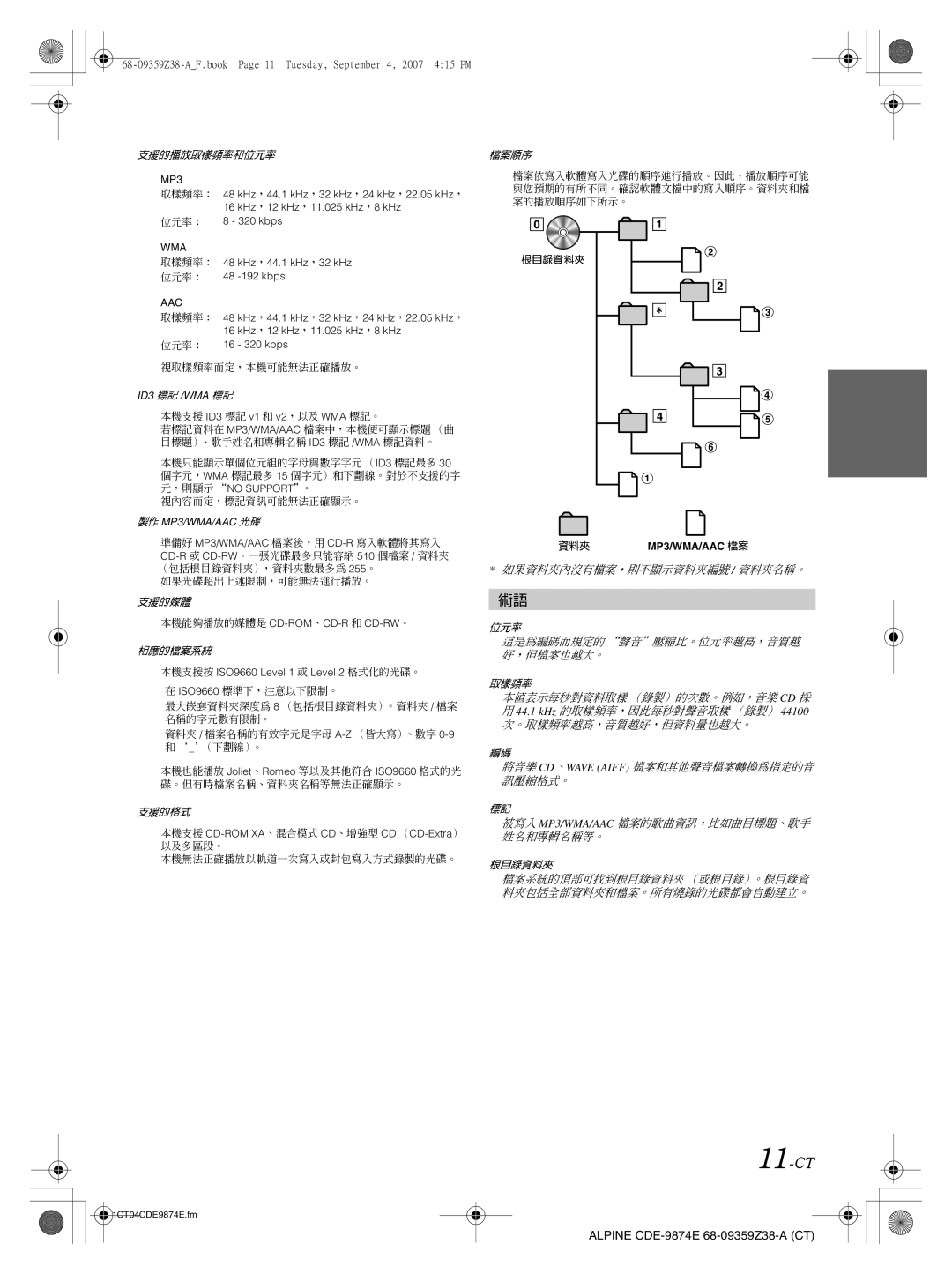 Alpine CDE-9874E, CDE-9872E owner manual 11-CT, 支援的播放取樣頻率和位元率檔案順序 