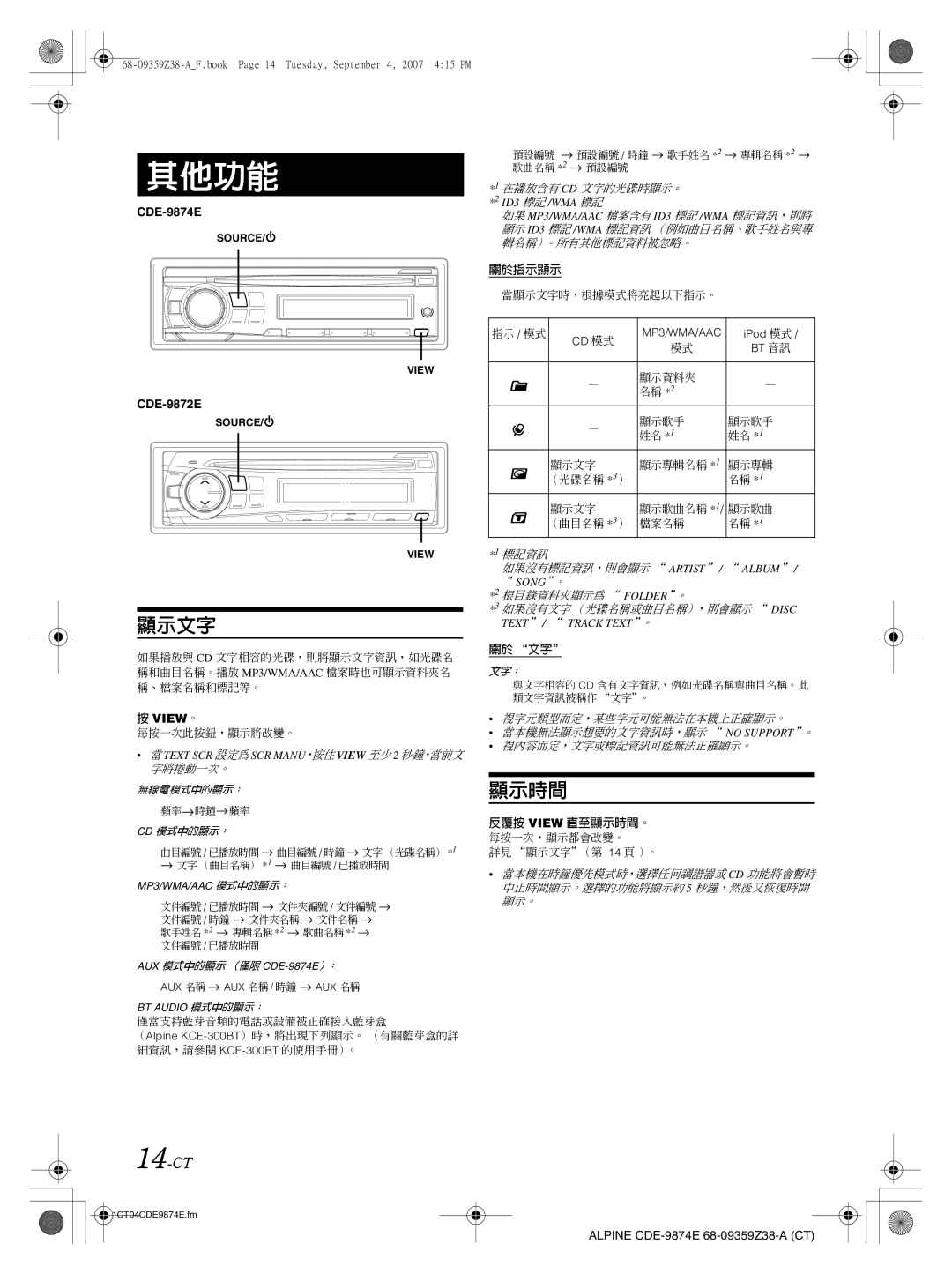 Alpine CDE-9872E, CDE-9874E owner manual 顯示文字, 顯示時間, 14-CT, View。, Cd 模式 