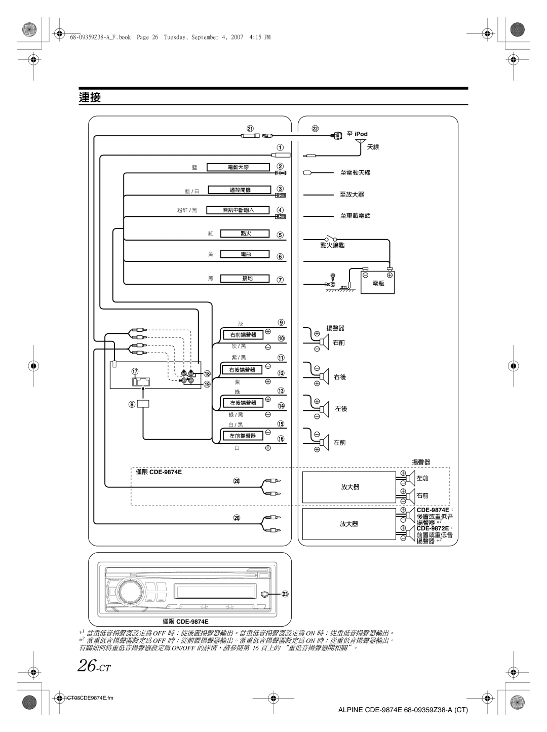 Alpine CDE-9872E, CDE-9874E owner manual 26-CT, 至電動天線 至放大器 至車載電話 點火鑰匙 揚聲器 