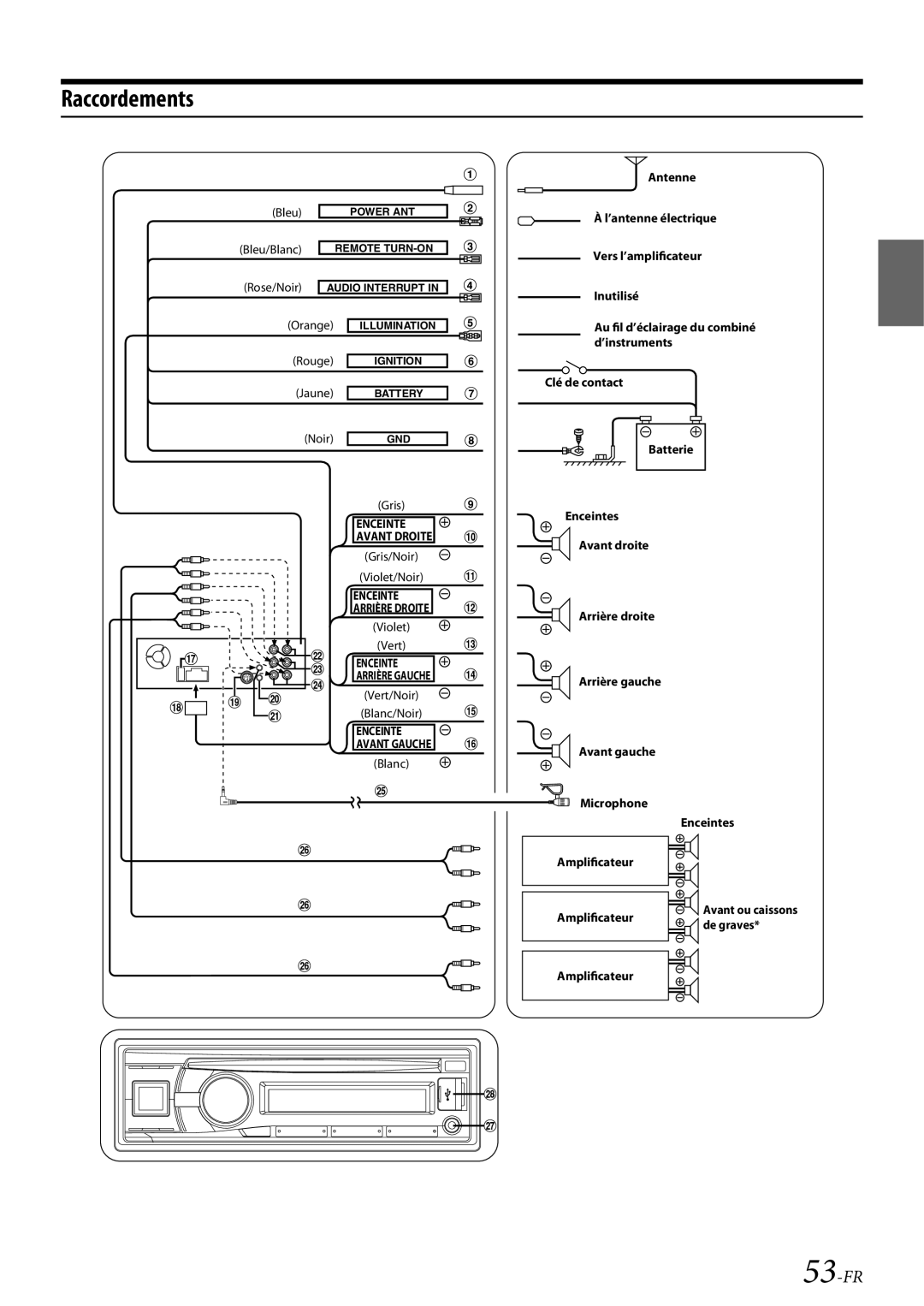 Alpine CDE-HD138BT/CDE-HD137BT owner manual Raccordements, 53-FR 