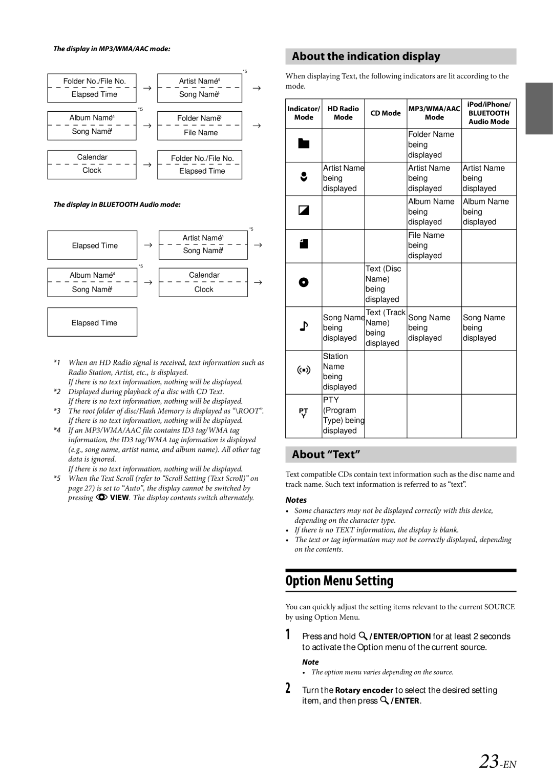 Alpine CDE-HD149BT owner manual Option Menu Setting, About the indication display, About Text, 23-EN 