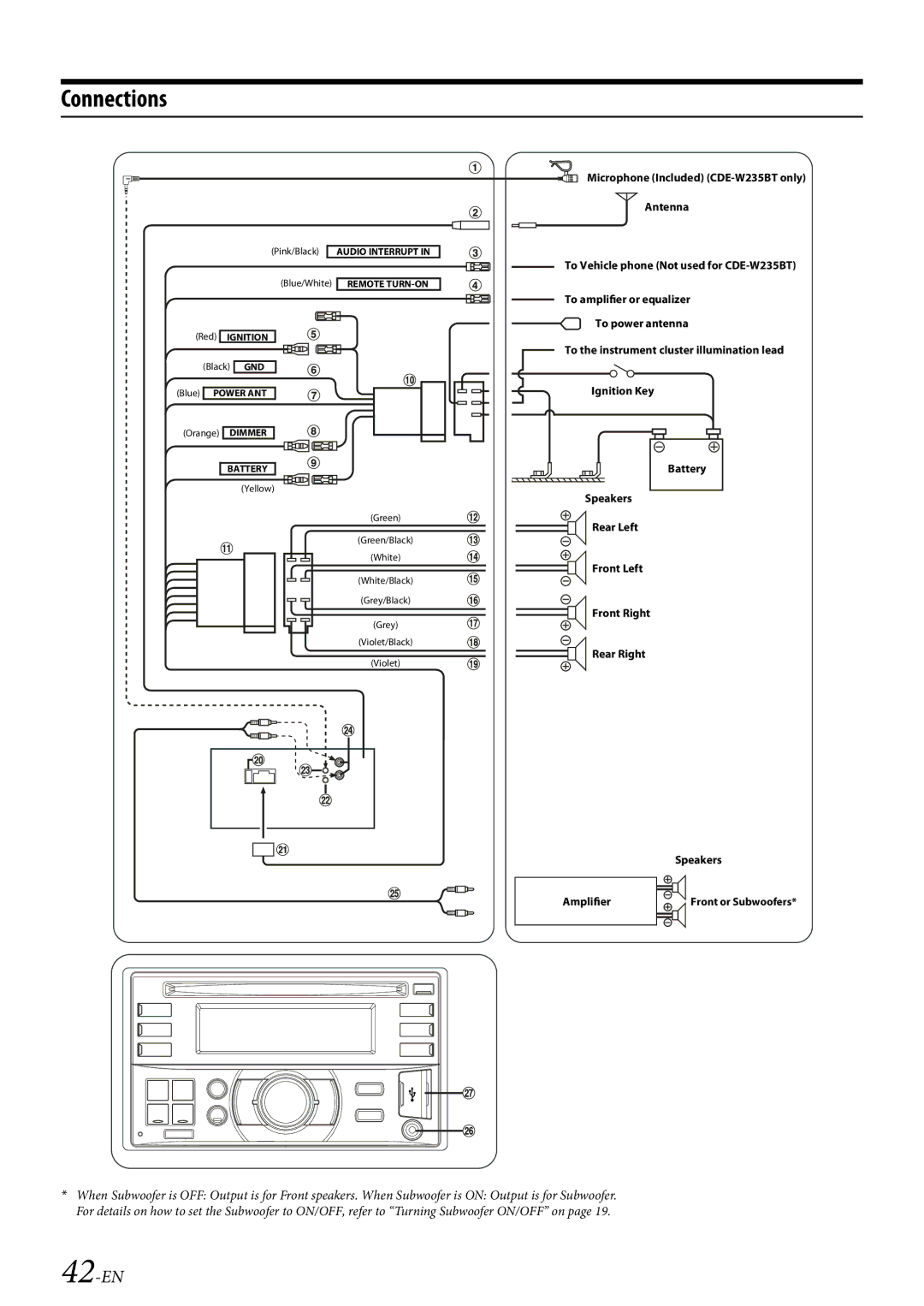 Alpine CDE-W235BT, CDE-W233R owner manual Connections, 42-EN, Speakers Amplifier 