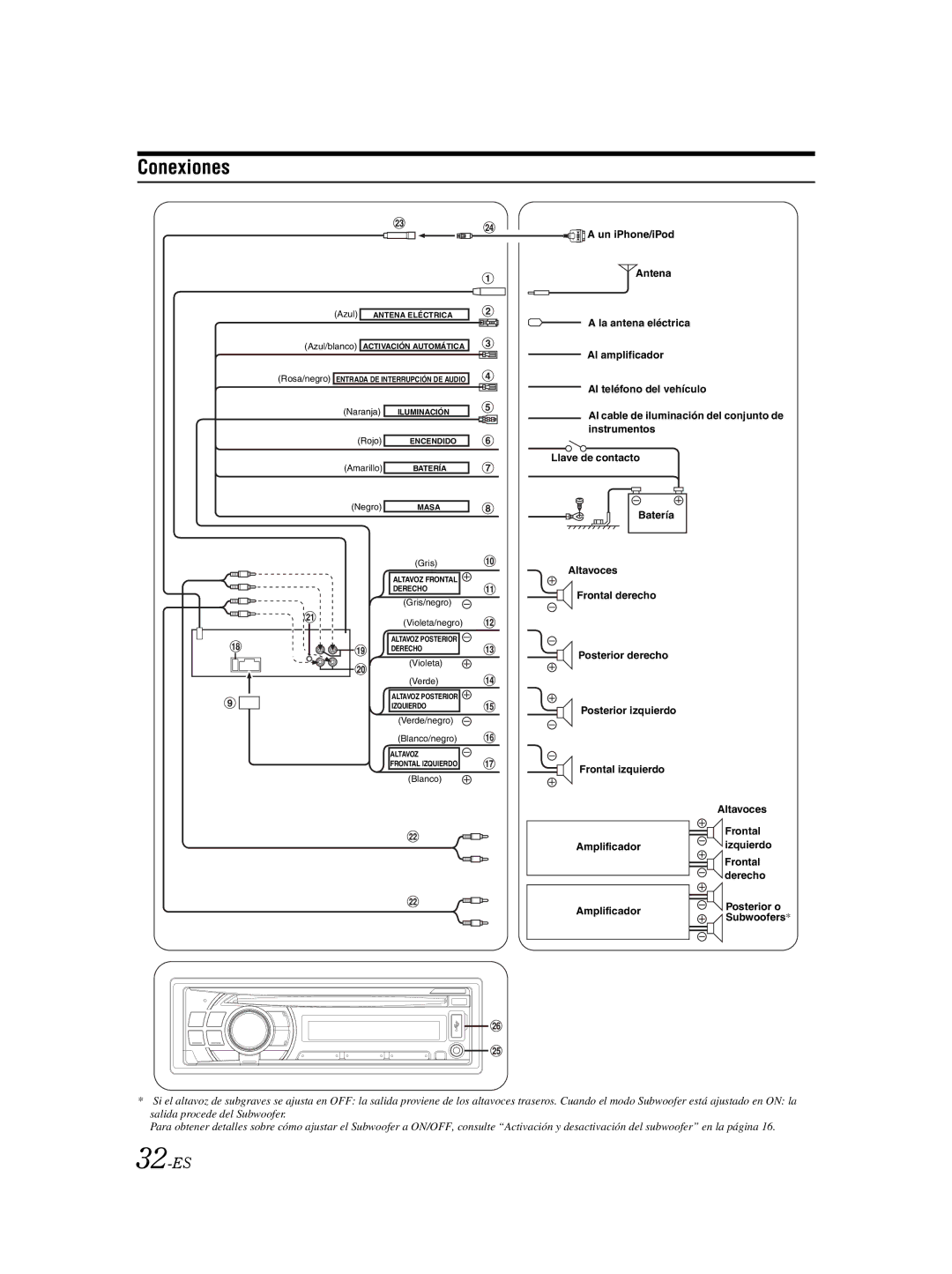 Alpine CDE103BT owner manual Conexiones, 32-ES 