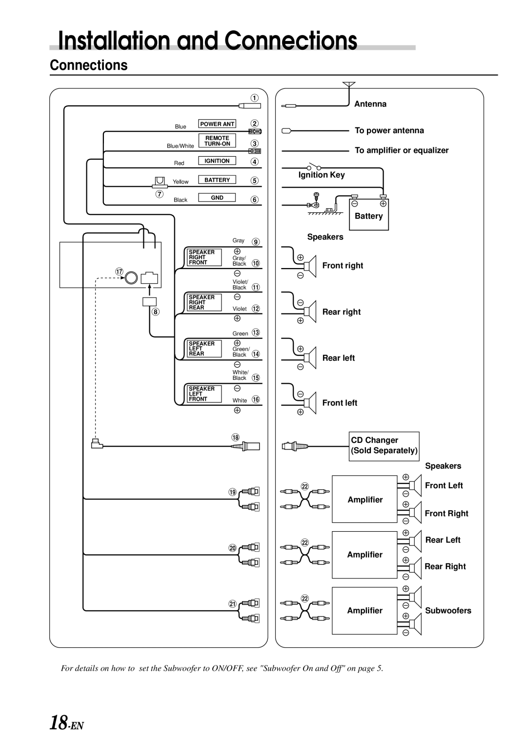 Alpine CDM-7871 owner manual Connections, 18-EN 