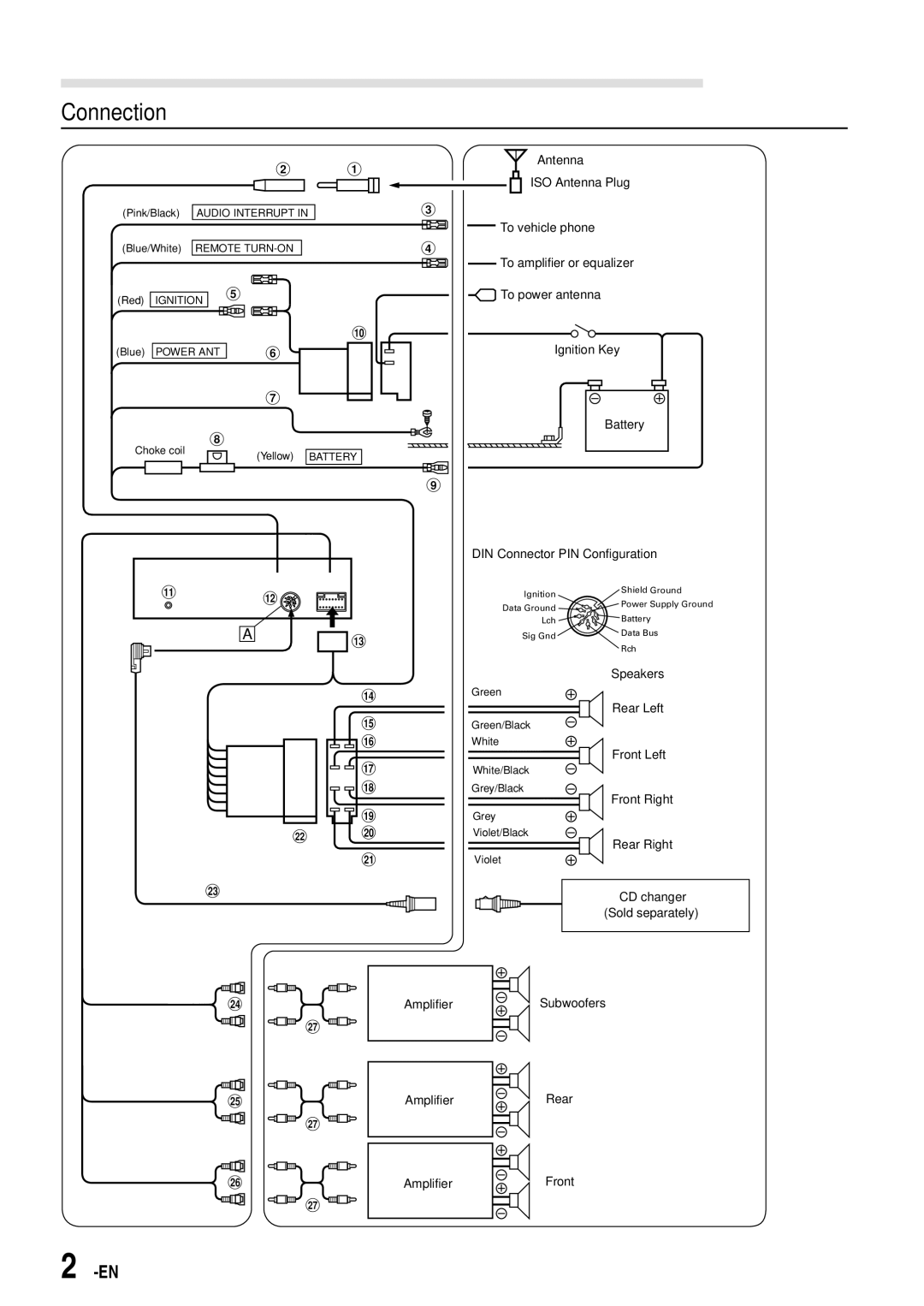 Alpine CDM-7892R owner manual Connection, 24-EN 