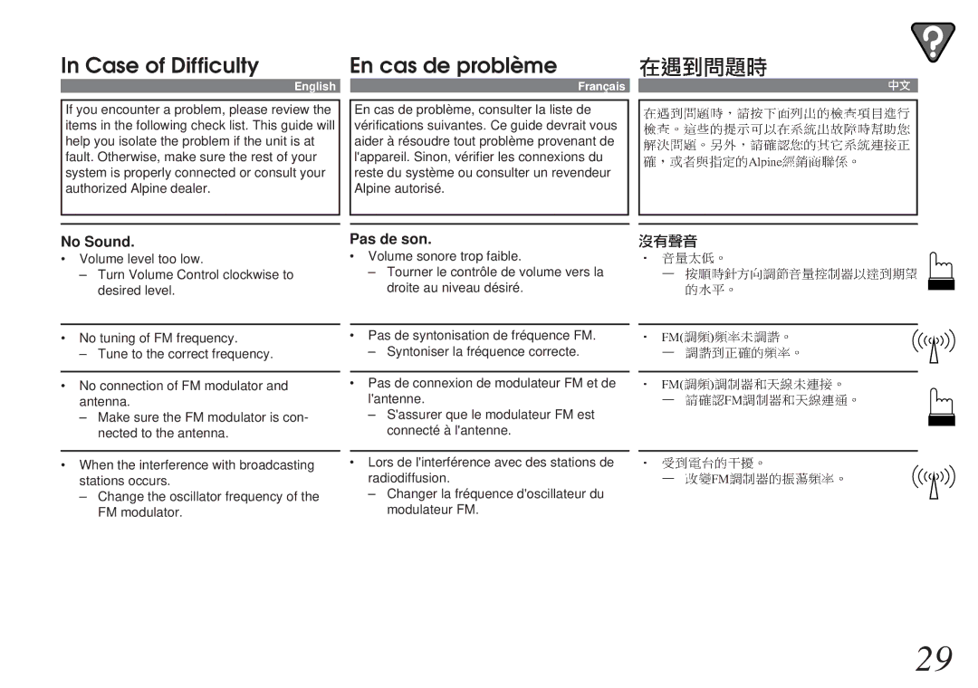 Alpine CHM-S655 owner manual Case of Difficulty En cas de problème, No Sound 