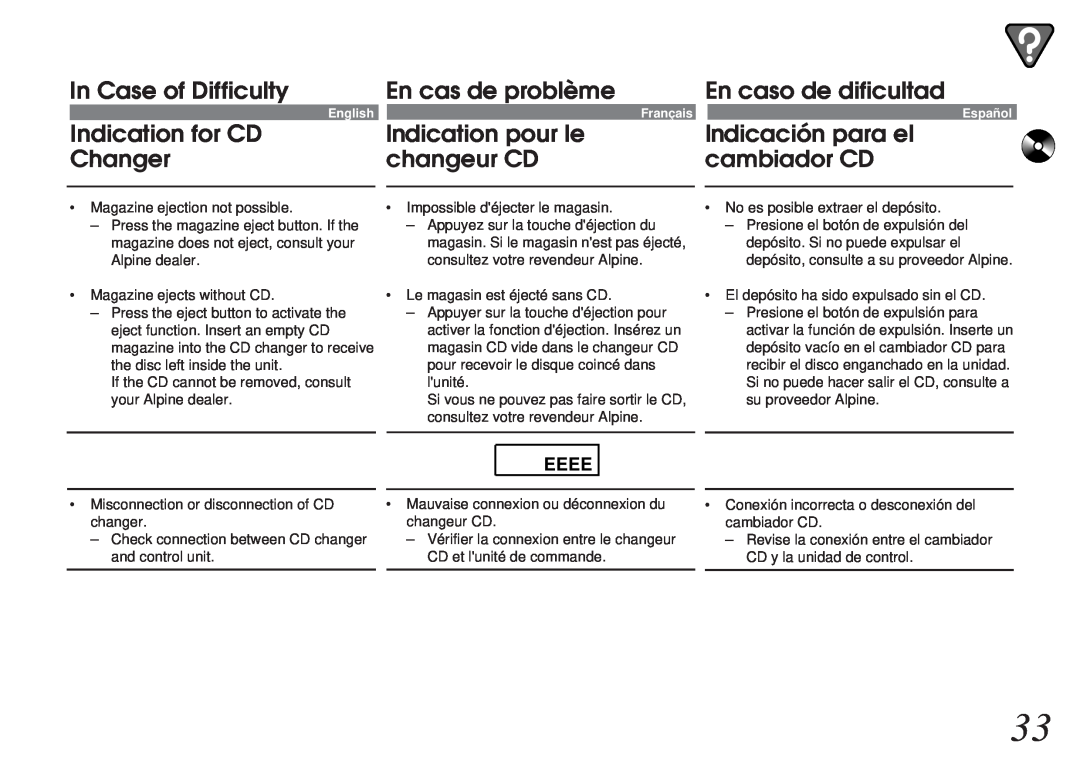 Alpine CHM-S665RF Indicación para el cambiador CD, In Case of Difficulty, En cas de problème, Indication for CD, Changer 