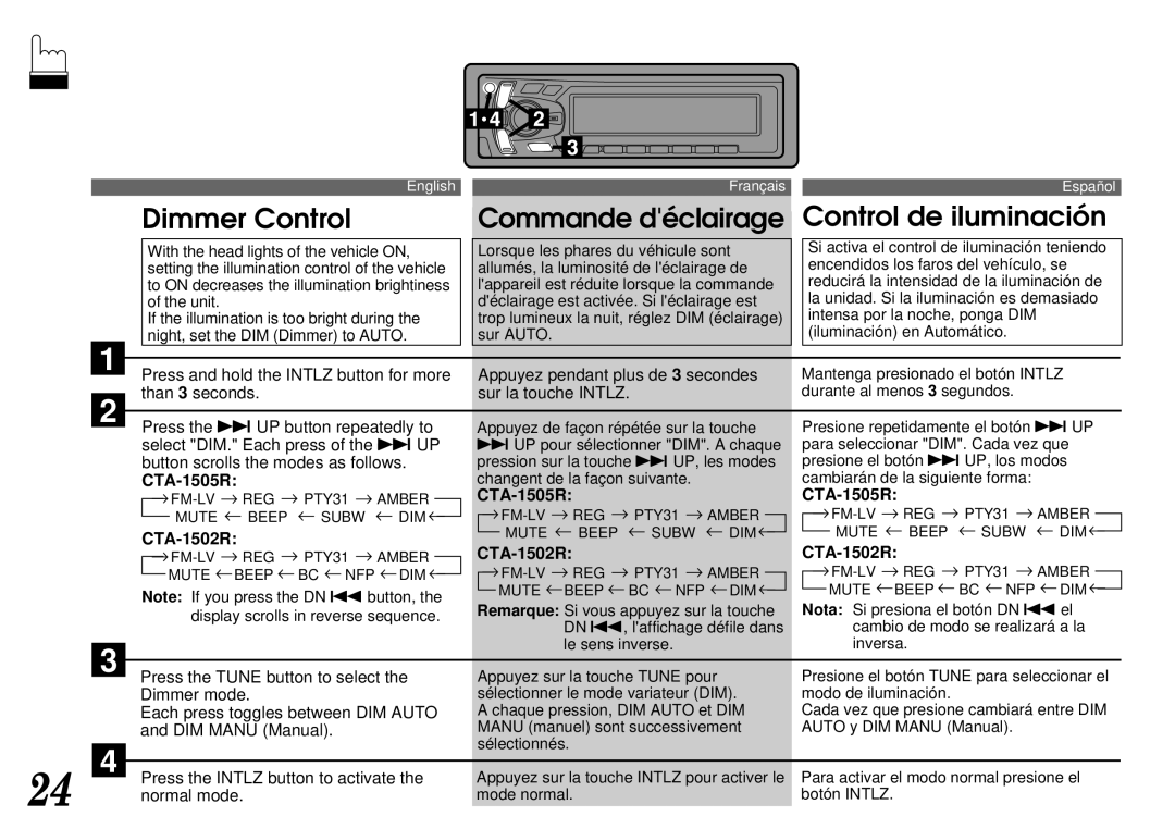 Alpine CTA-1505R, CTA-1502R owner manual Dimmer Control, Control de iluminación 