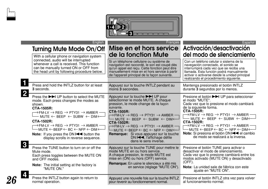 Alpine CTA-1505R, CTA-1502R owner manual De la fonction Mute 