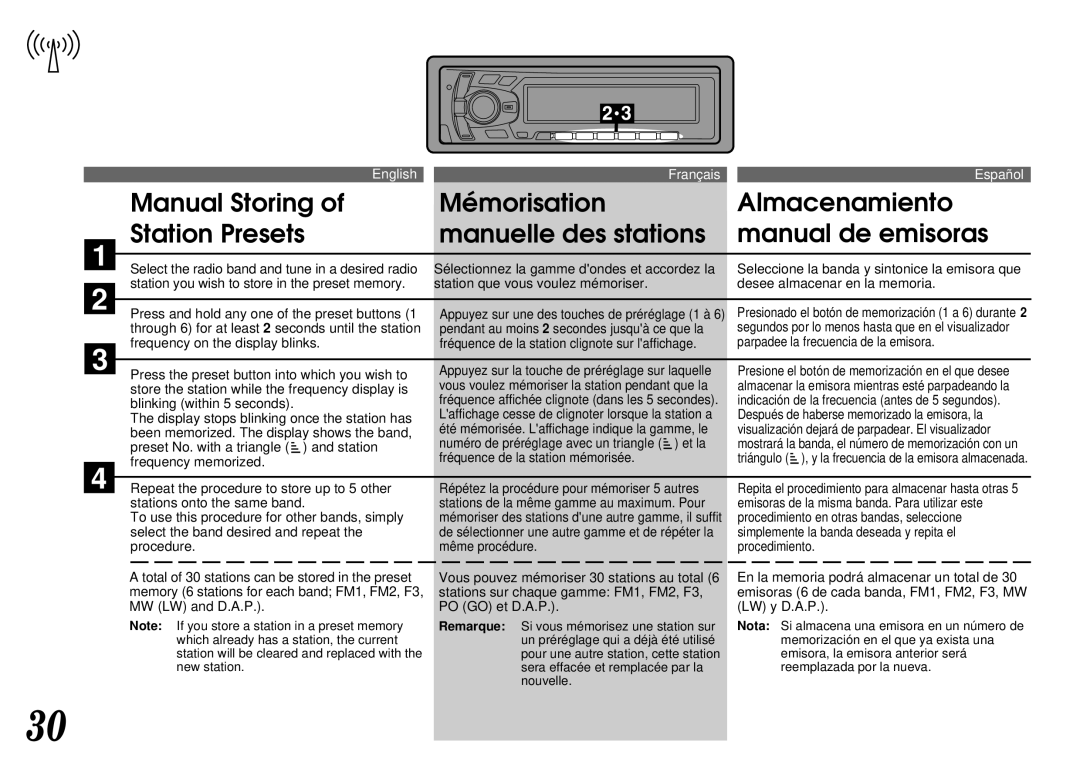 Alpine CTA-1505R, CTA-1502R owner manual Frequency on the display blinks 