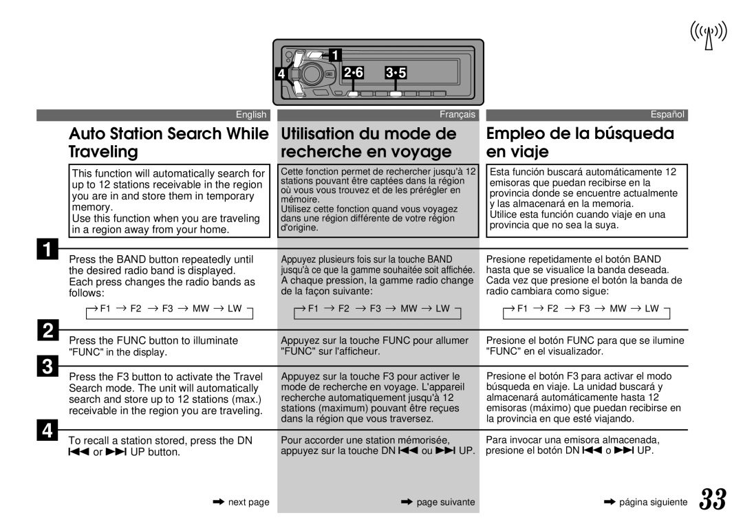 Alpine CTA-1502R, CTA-1505R owner manual Auto Station Search While Traveling 