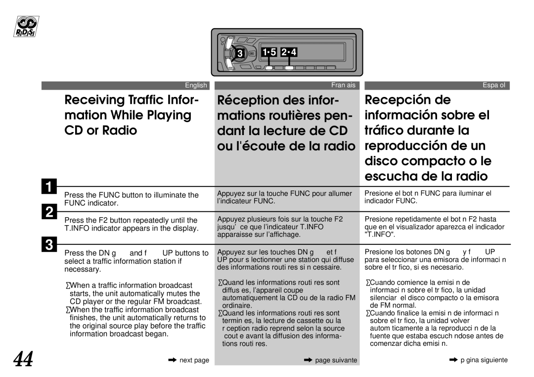 Alpine CTA-1505R, CTA-1502R owner manual Info, Tions routières Comenzar dicha emisión 