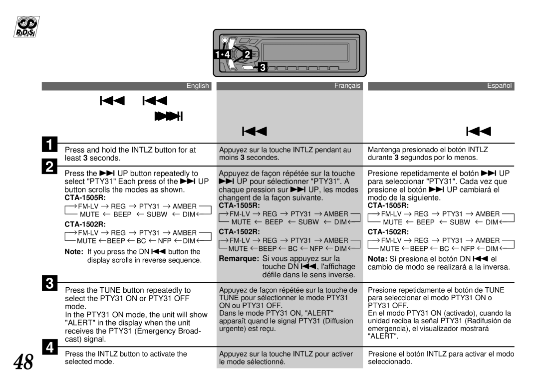 Alpine CTA-1505R, CTA-1502R owner manual Changent de la façon suivante Modo de la siguiente, PTY31 OFF 