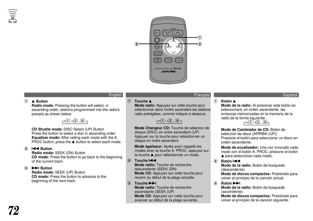 Alpine CTA-1505R, CTA-1502R owner manual Button 