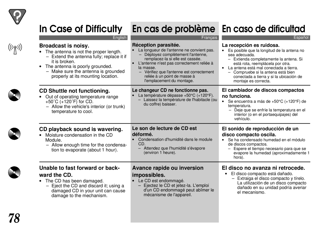 Alpine CTA-1505R, CTA-1502R owner manual Le changeur CD ne fonctionne pas 