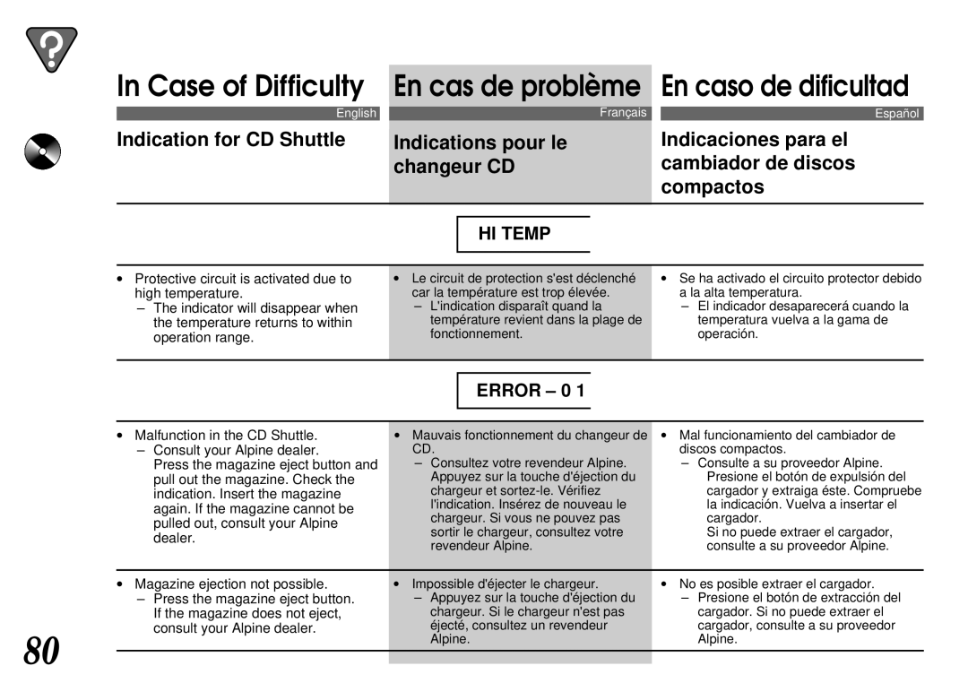 Alpine CTA-1505R, CTA-1502R owner manual Indication for CD Shuttle 