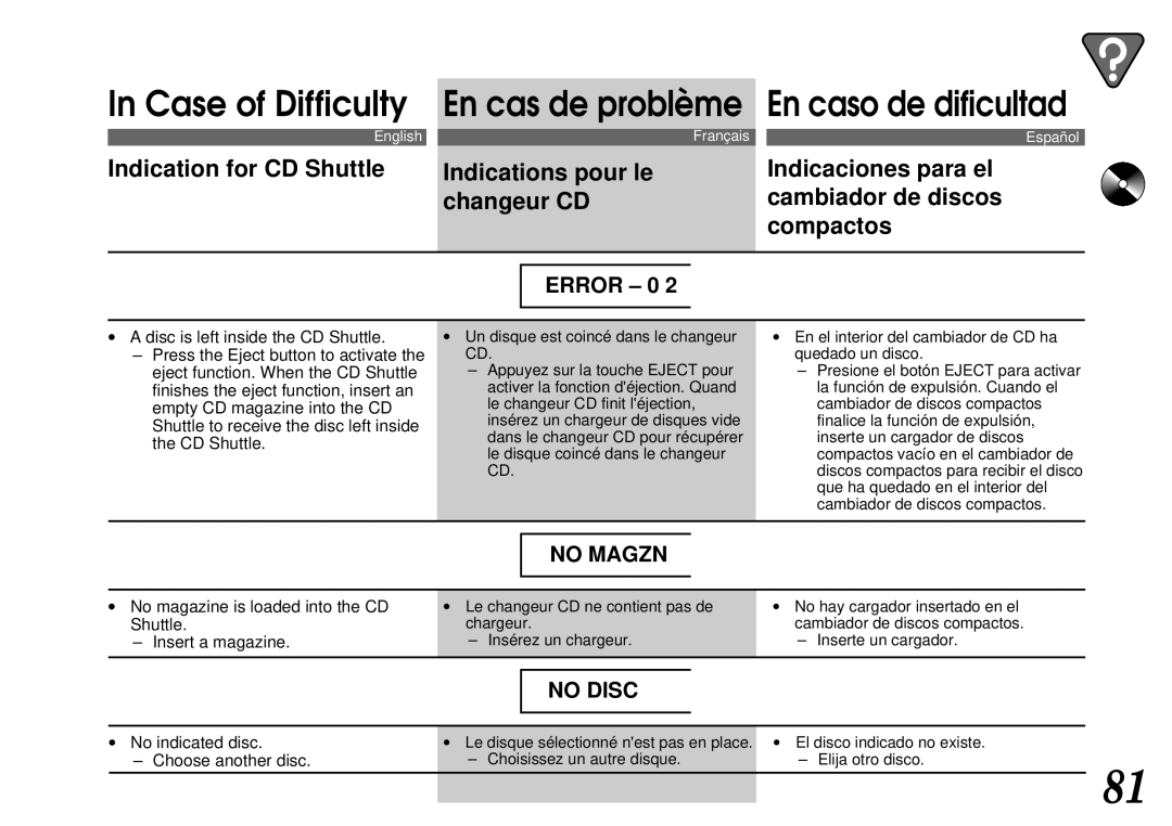 Alpine CTA-1502R, CTA-1505R owner manual No Magzn 